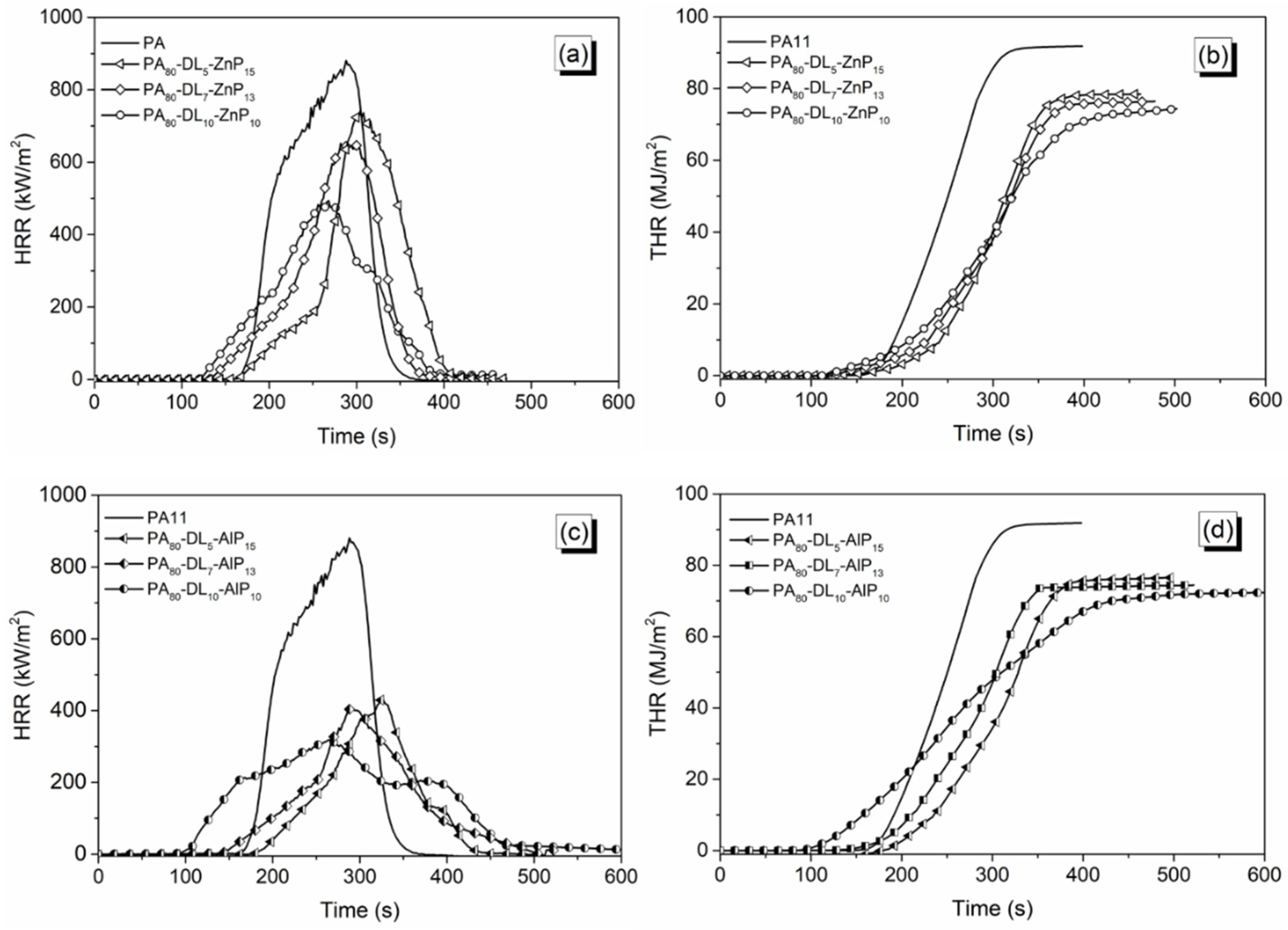 Polymers 11 00180 g008