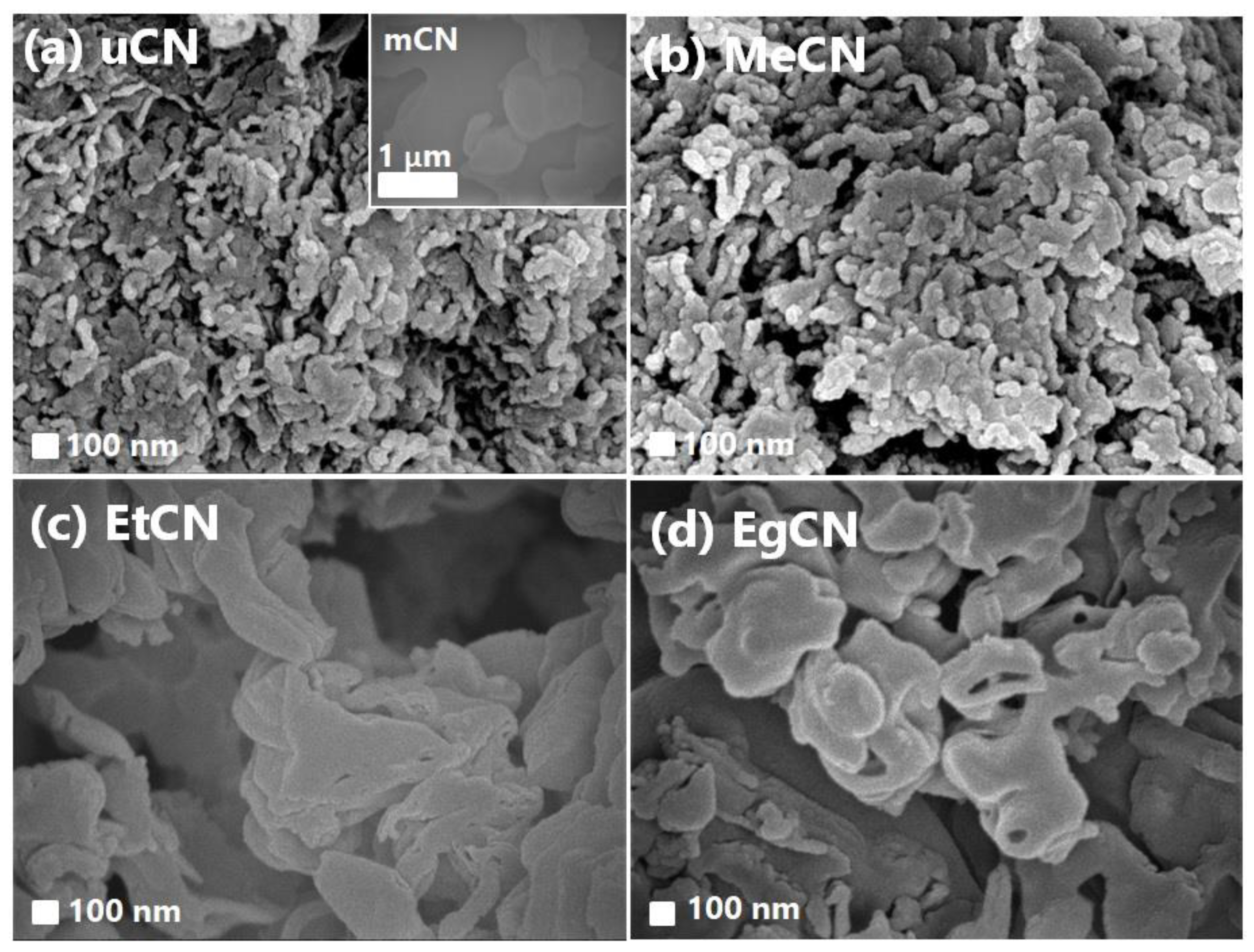 Polymers 11 00182 g004