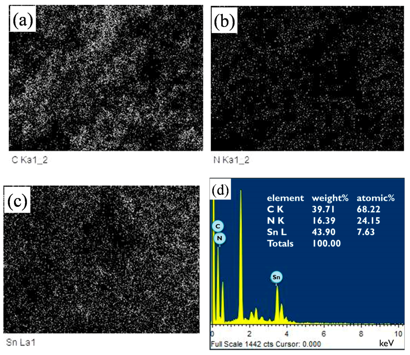 Polymers 11 00184 g004