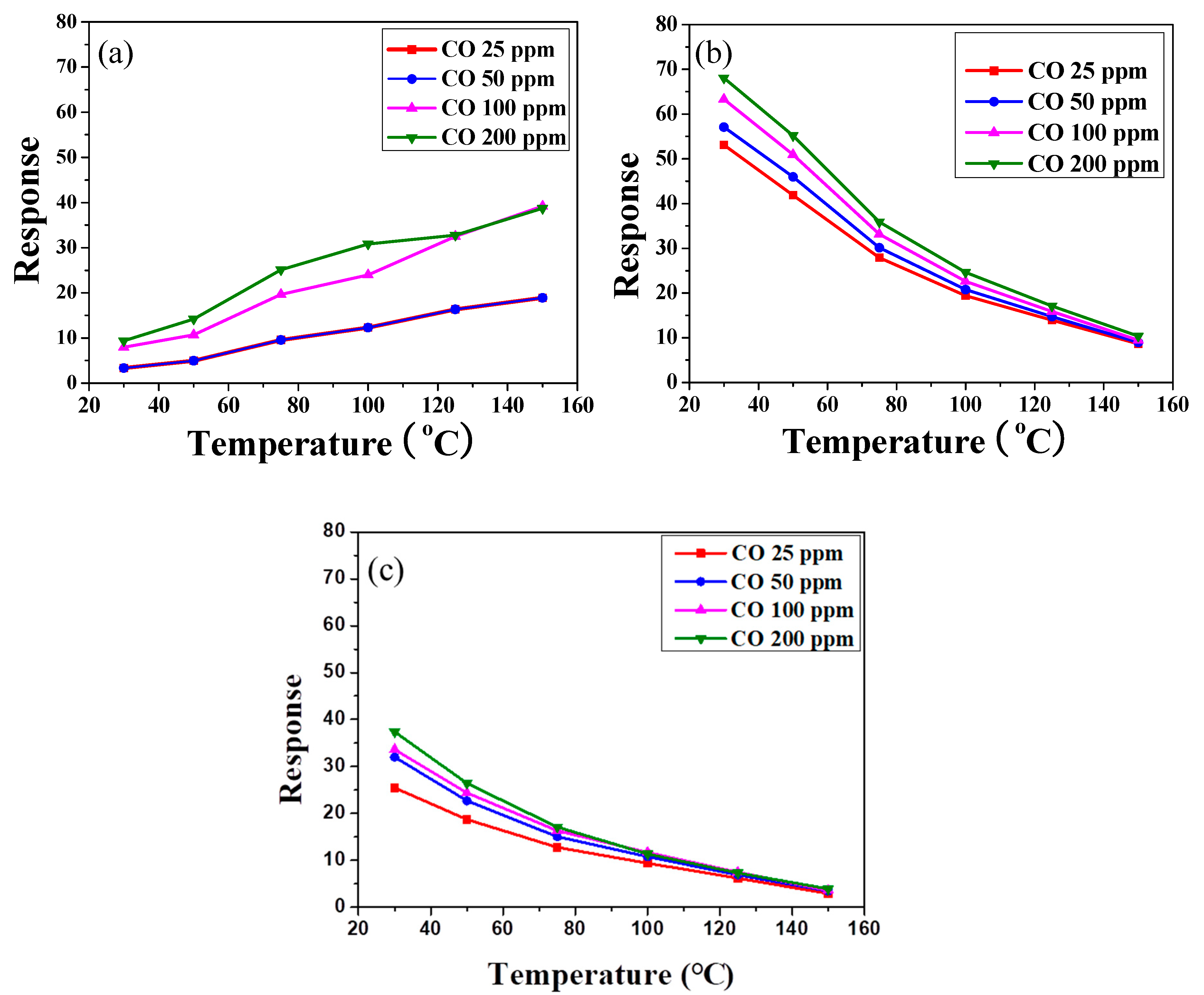 Polymers 11 00184 g007
