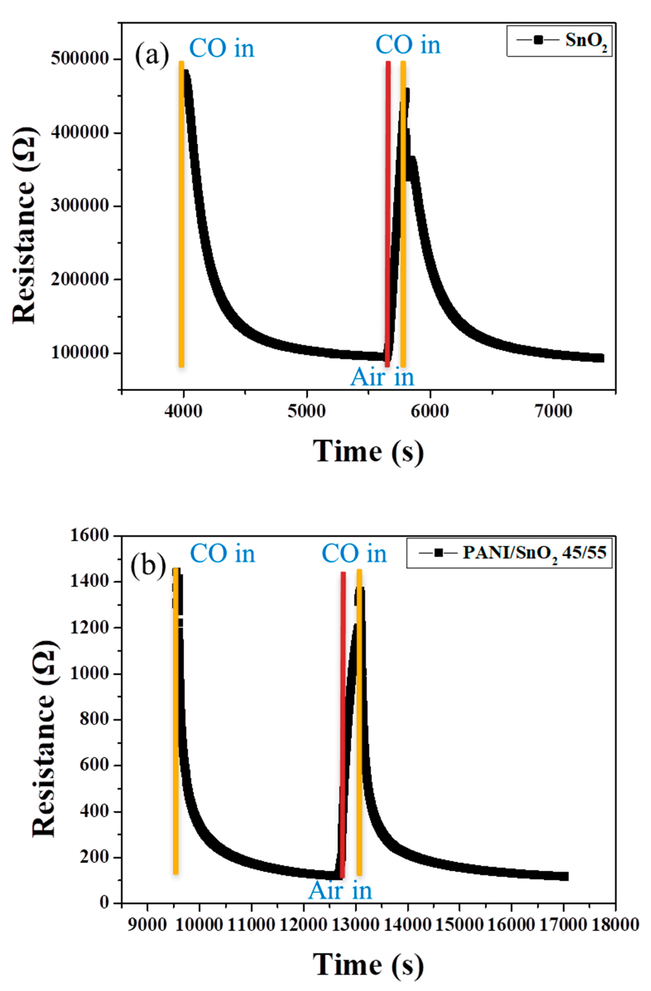 Polymers 11 00184 g010
