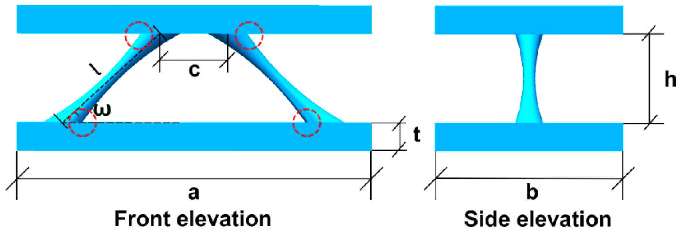 Polymers 11 00186 g002