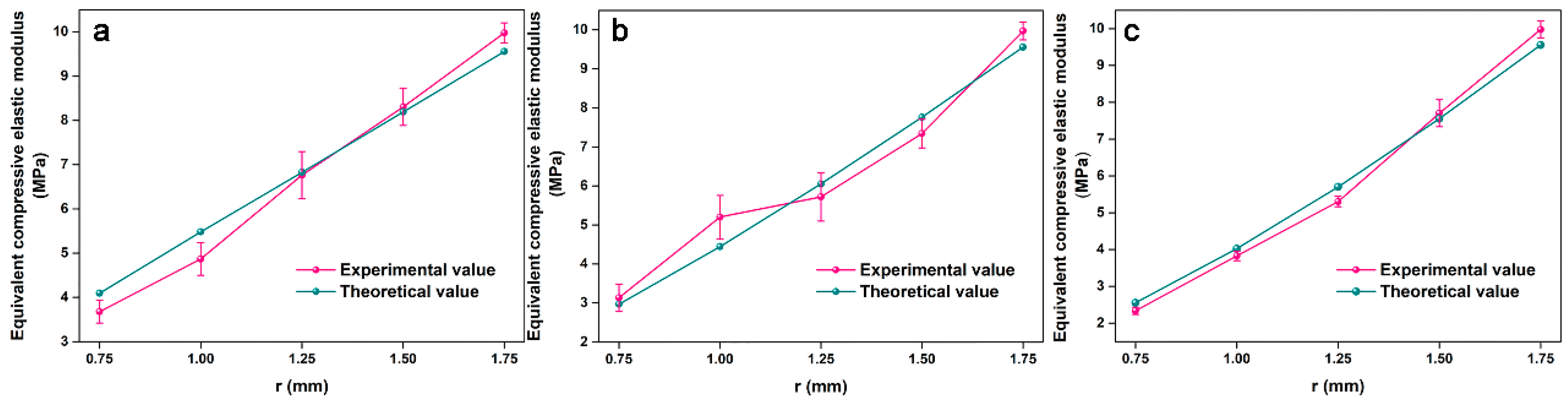 Polymers 11 00186 g009