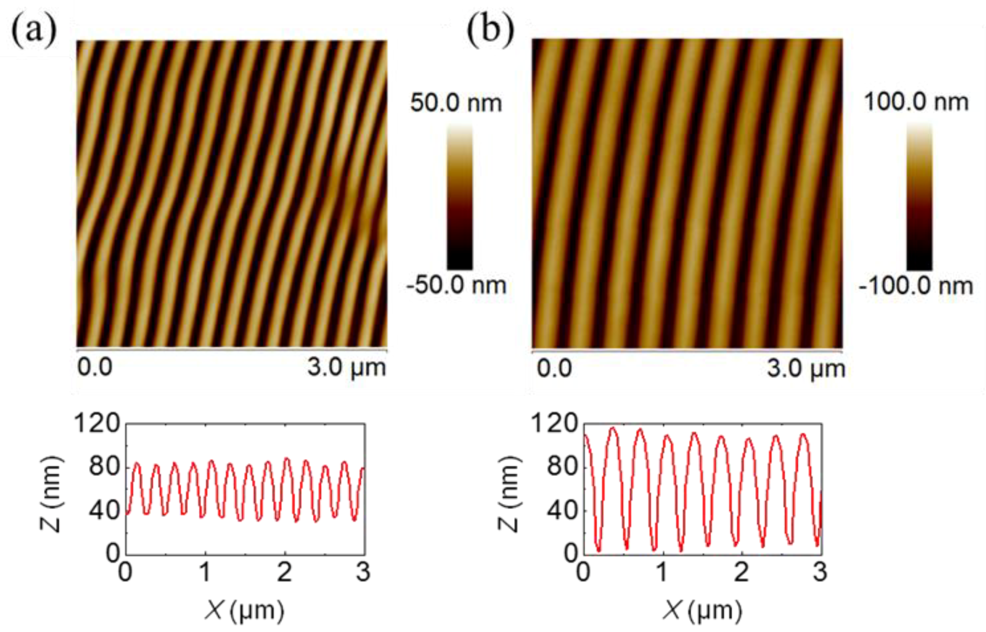 Polymers 11 00190 g003 Polymers 11 00190 g003