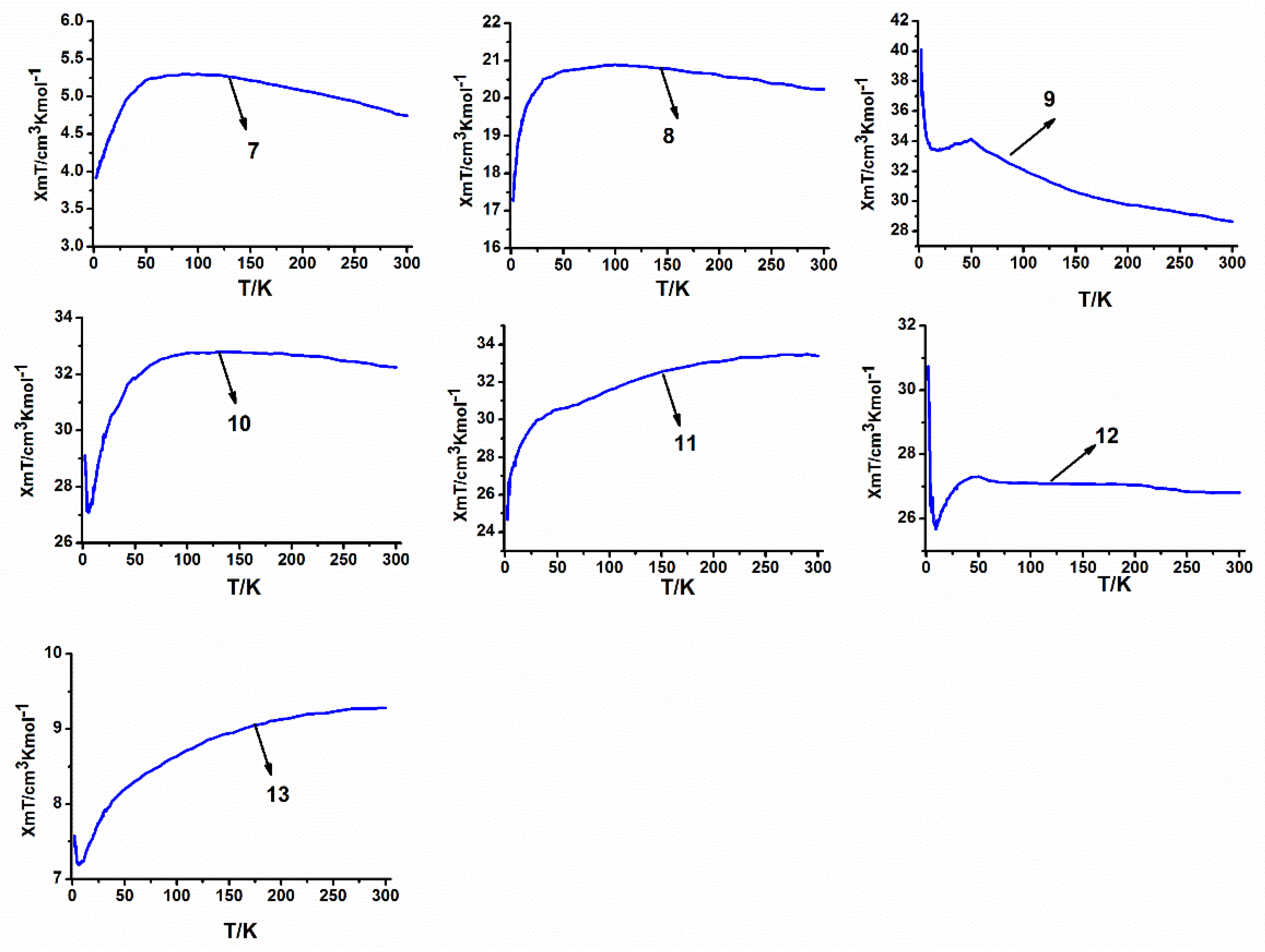 Polymers 11 00196 g009 Polymers 11 00196 g009
