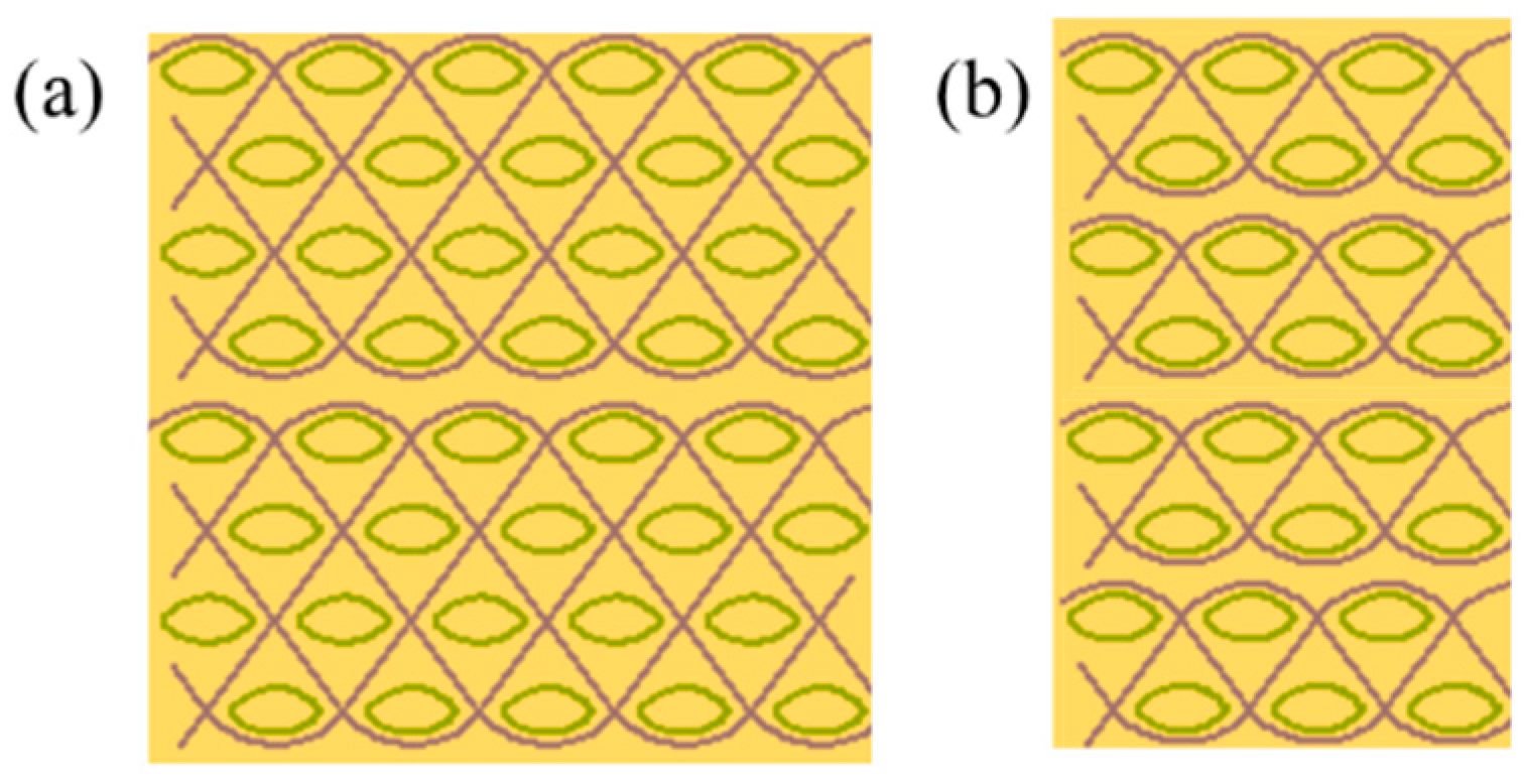 Polymers 11 00198 g001 Polymers 11 00198 g001