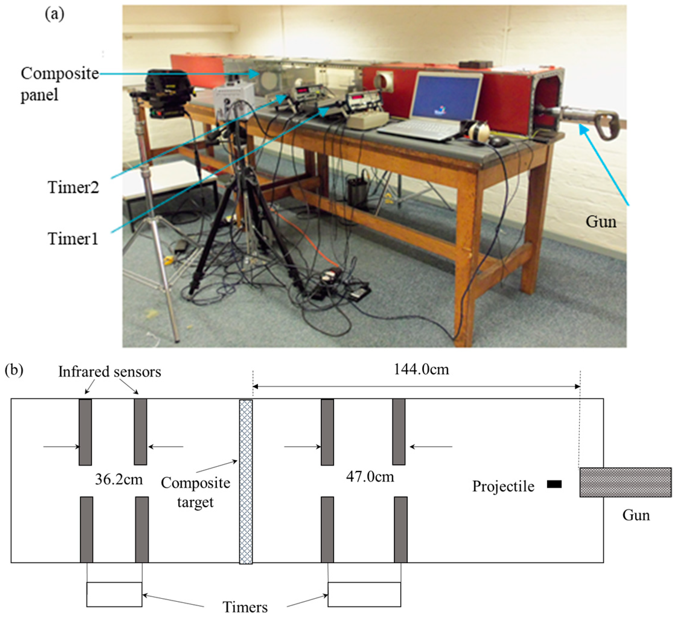 Polymers 11 00198 g003 Polymers 11 00198 g003