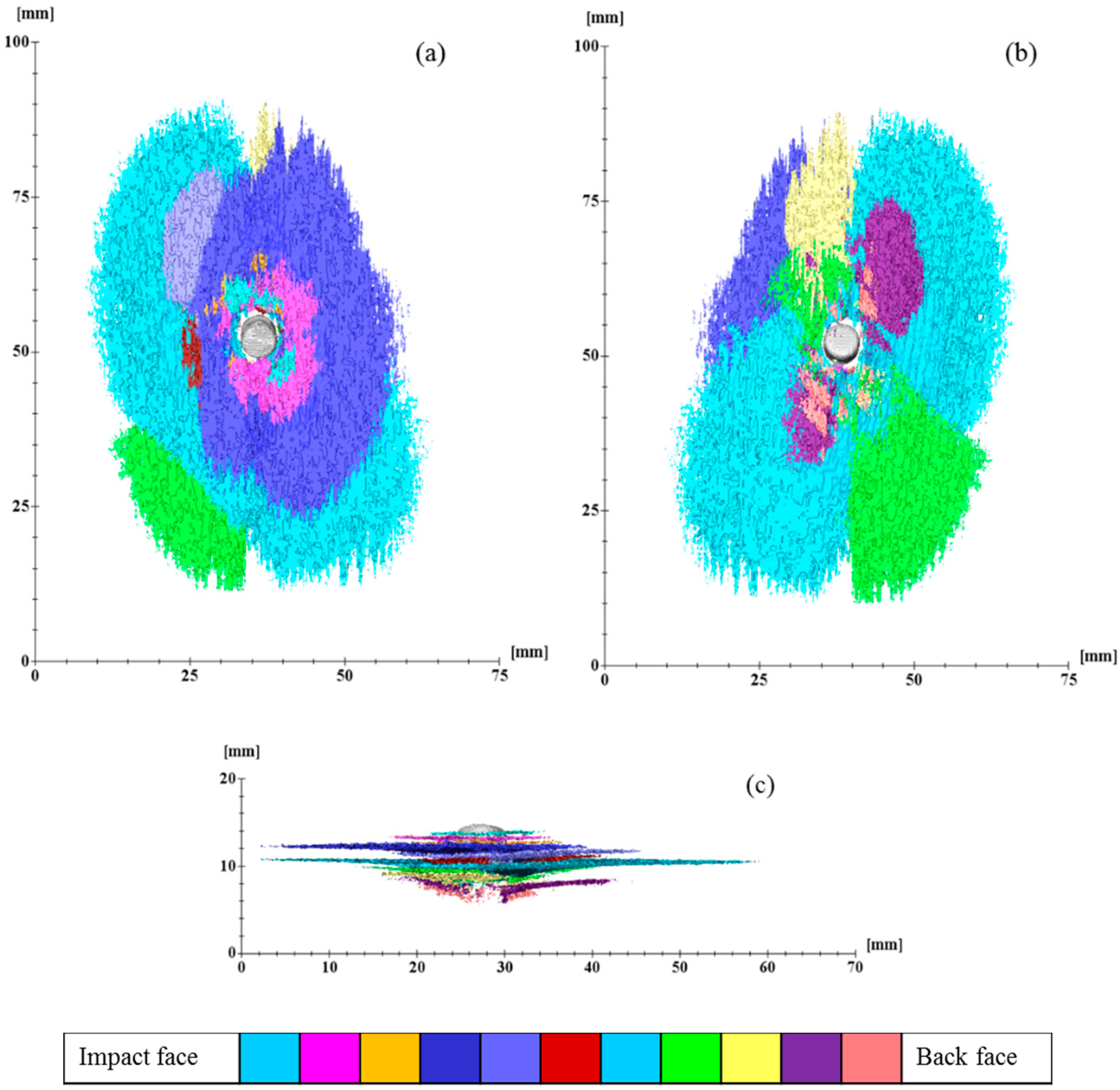 Polymers 11 00198 g009 Polymers 11 00198 g009