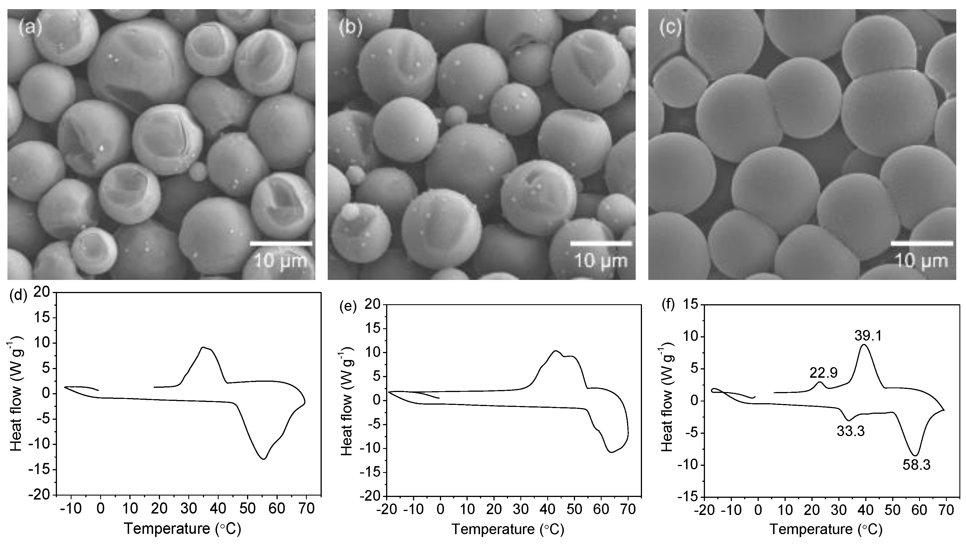 Polymers 11 00199 g009 550