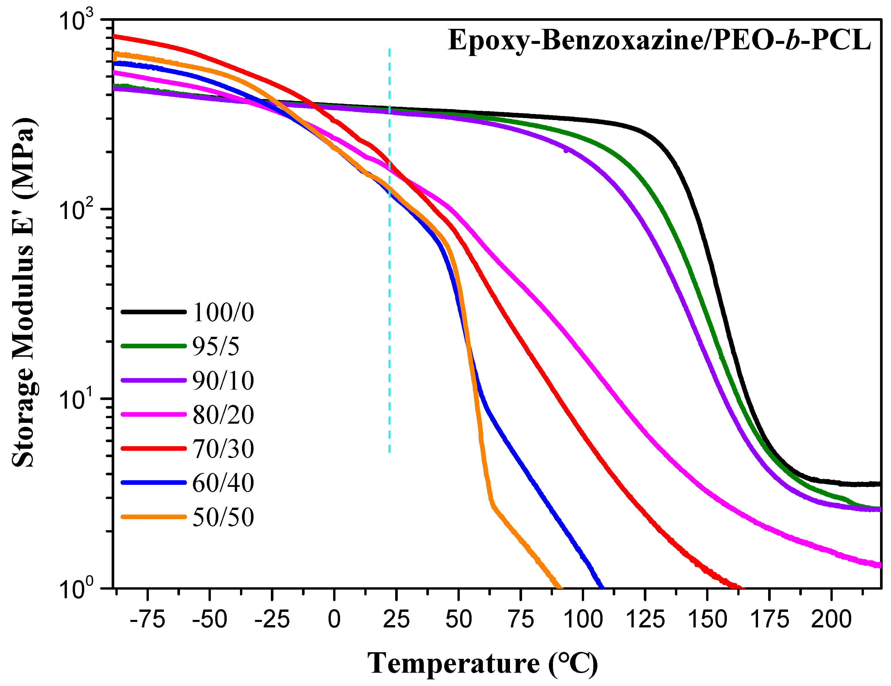 Polymers 11 00201 g009