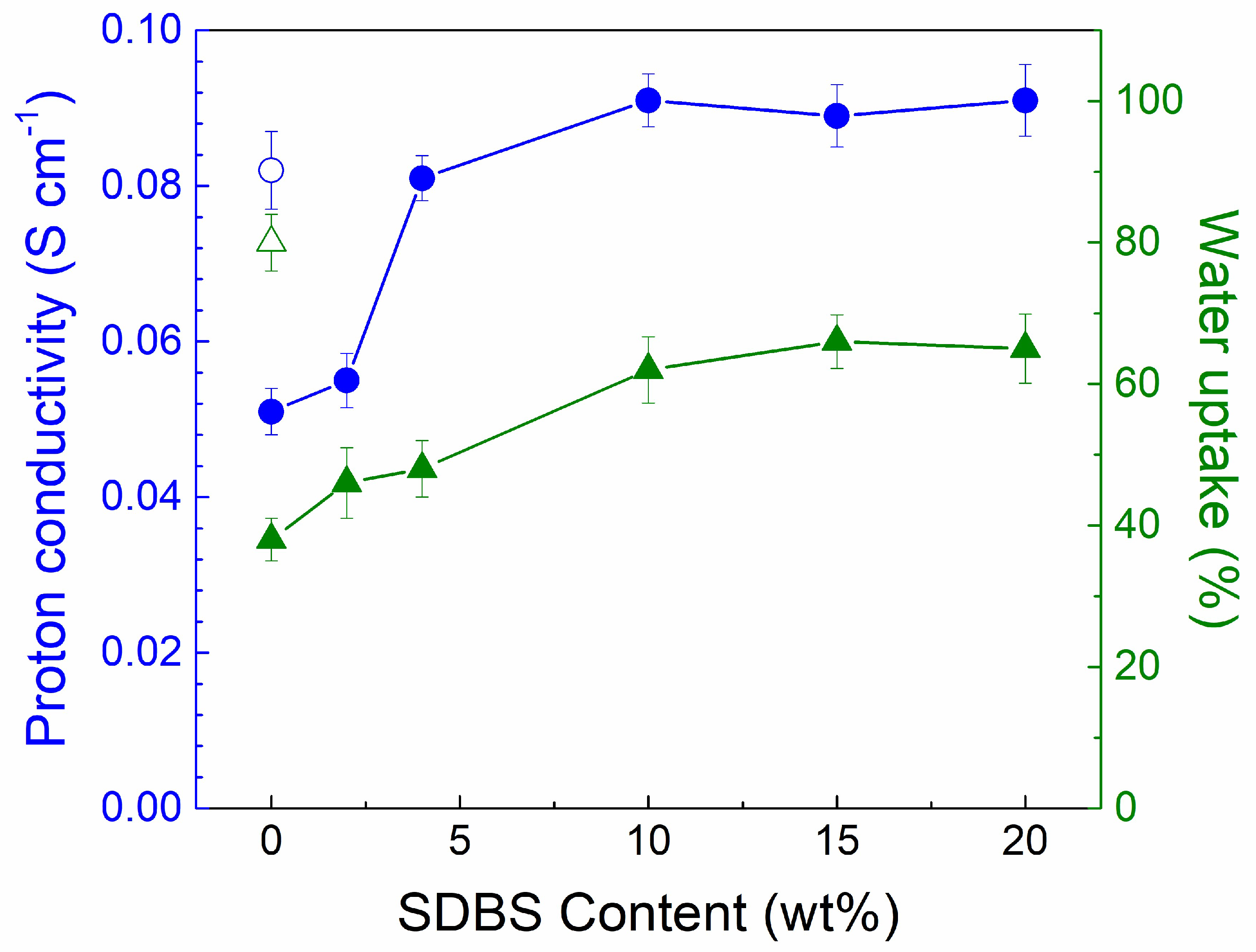 Polymers 11 00203 g004