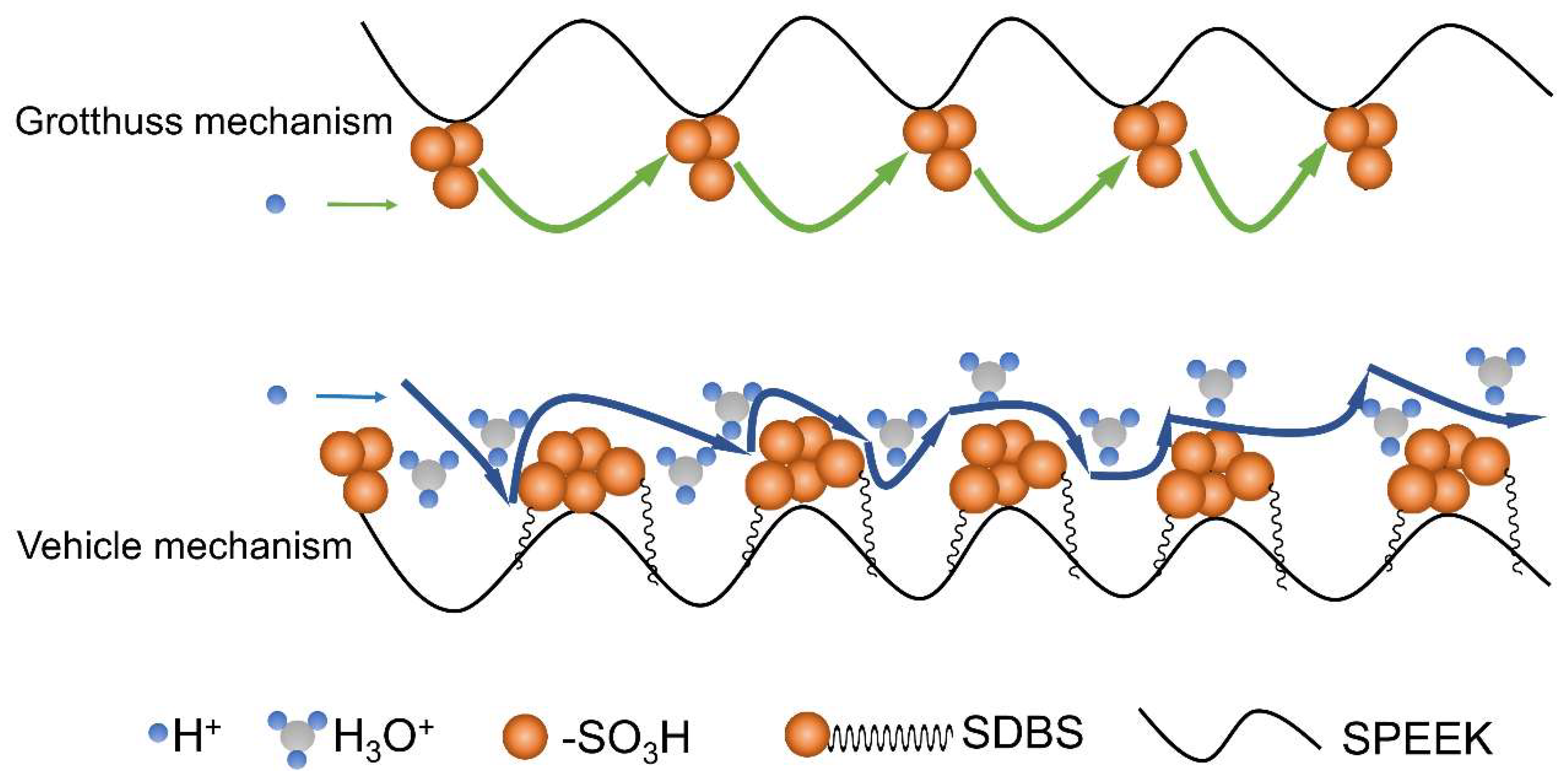 Polymers 11 00203 g006
