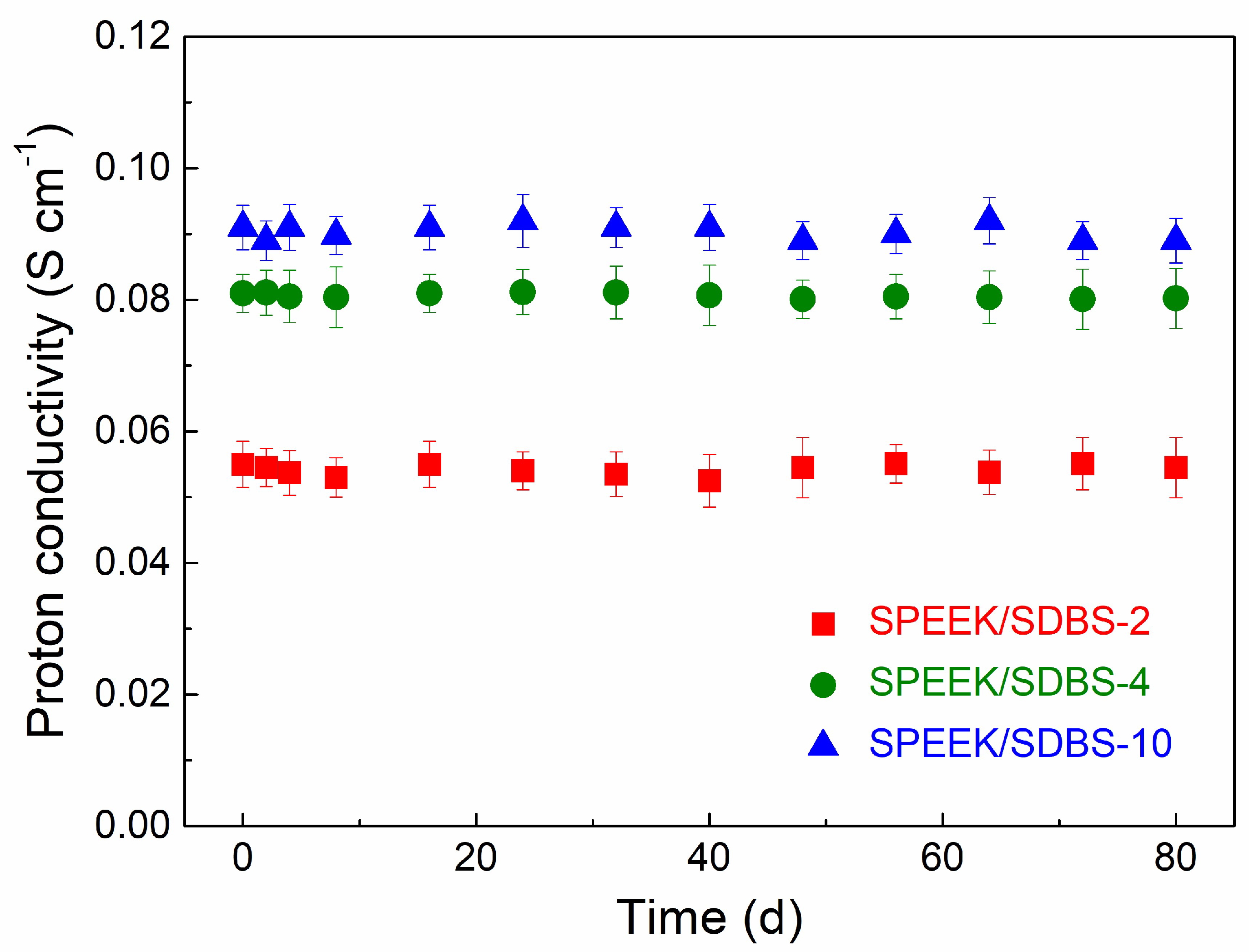Polymers 11 00203 g007