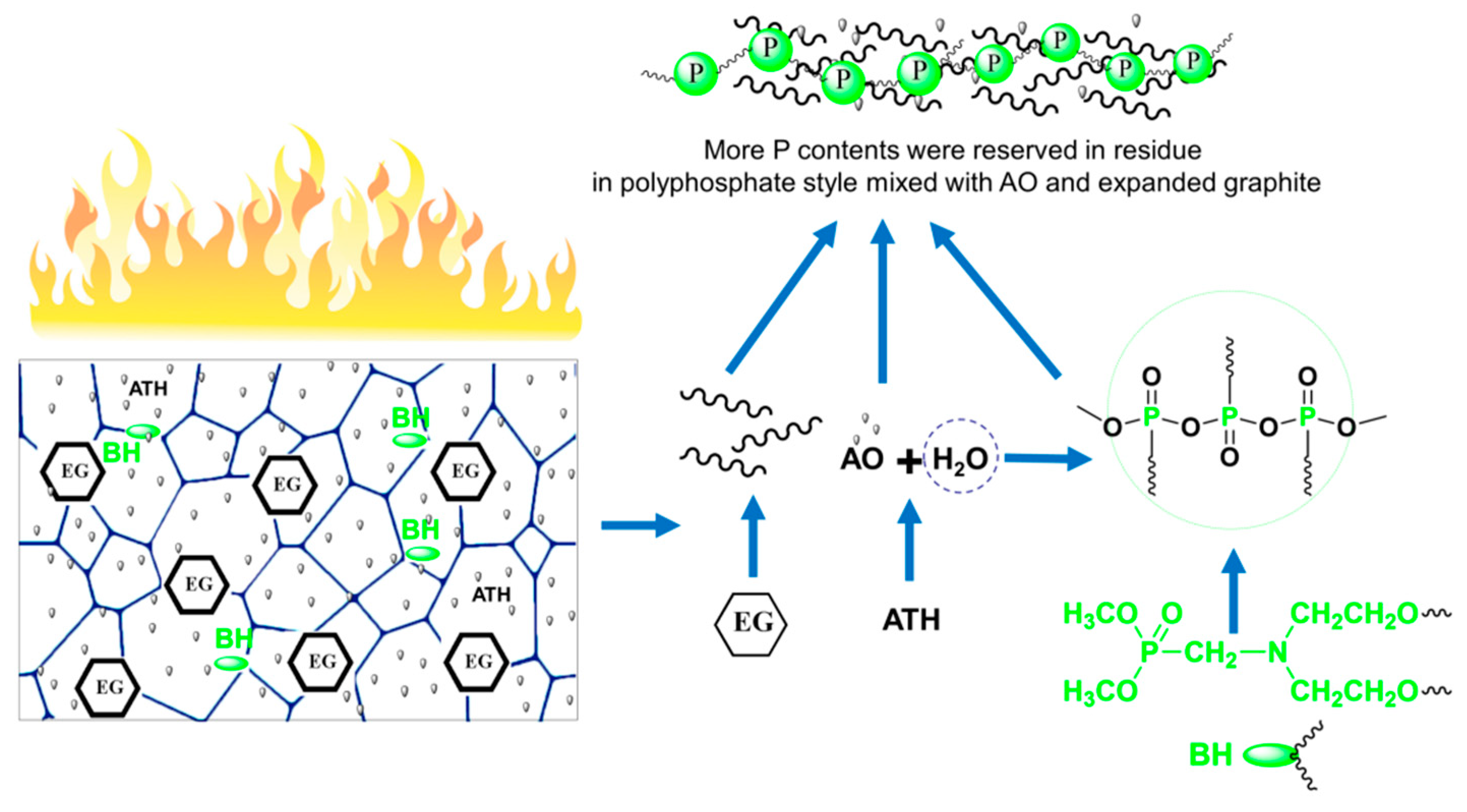 Polymers 11 00207 g006 550