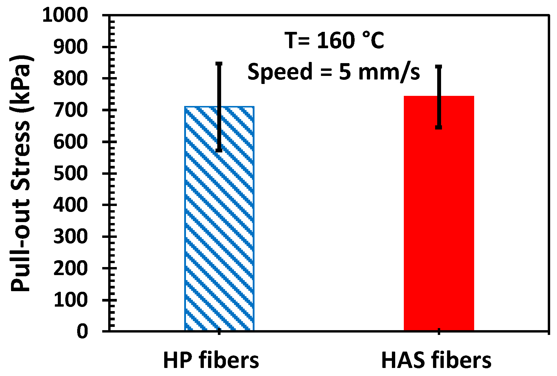Polymers 11 00211 g010