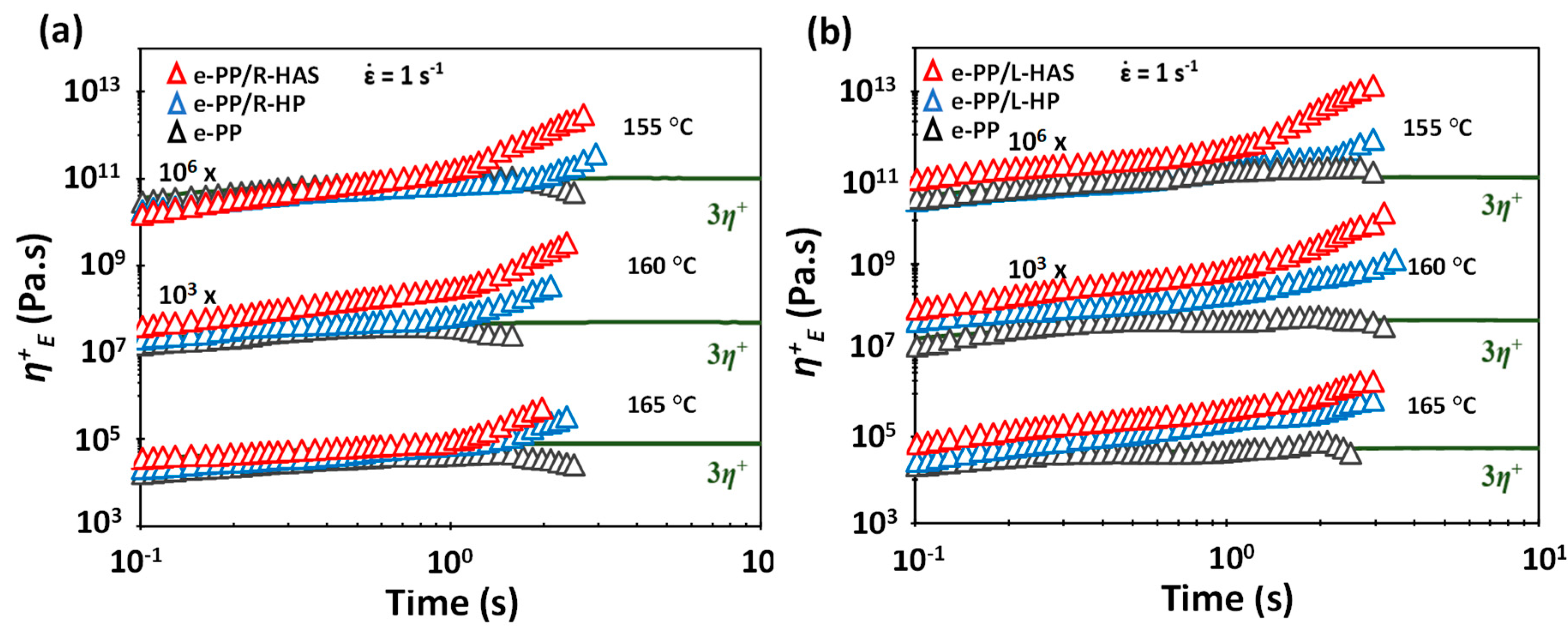 Polymers 11 00211 g012