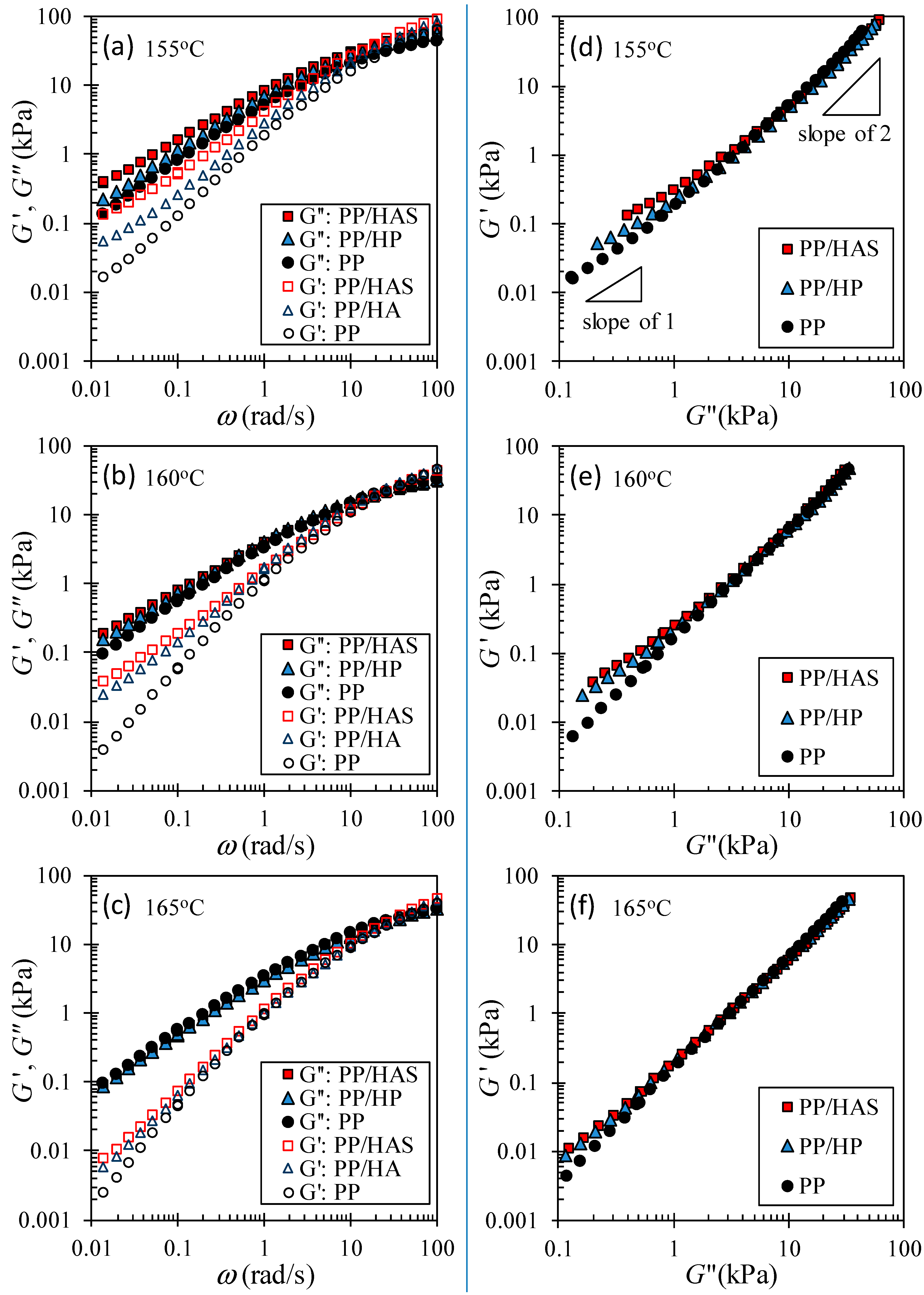 Polymers 11 00211 g014
