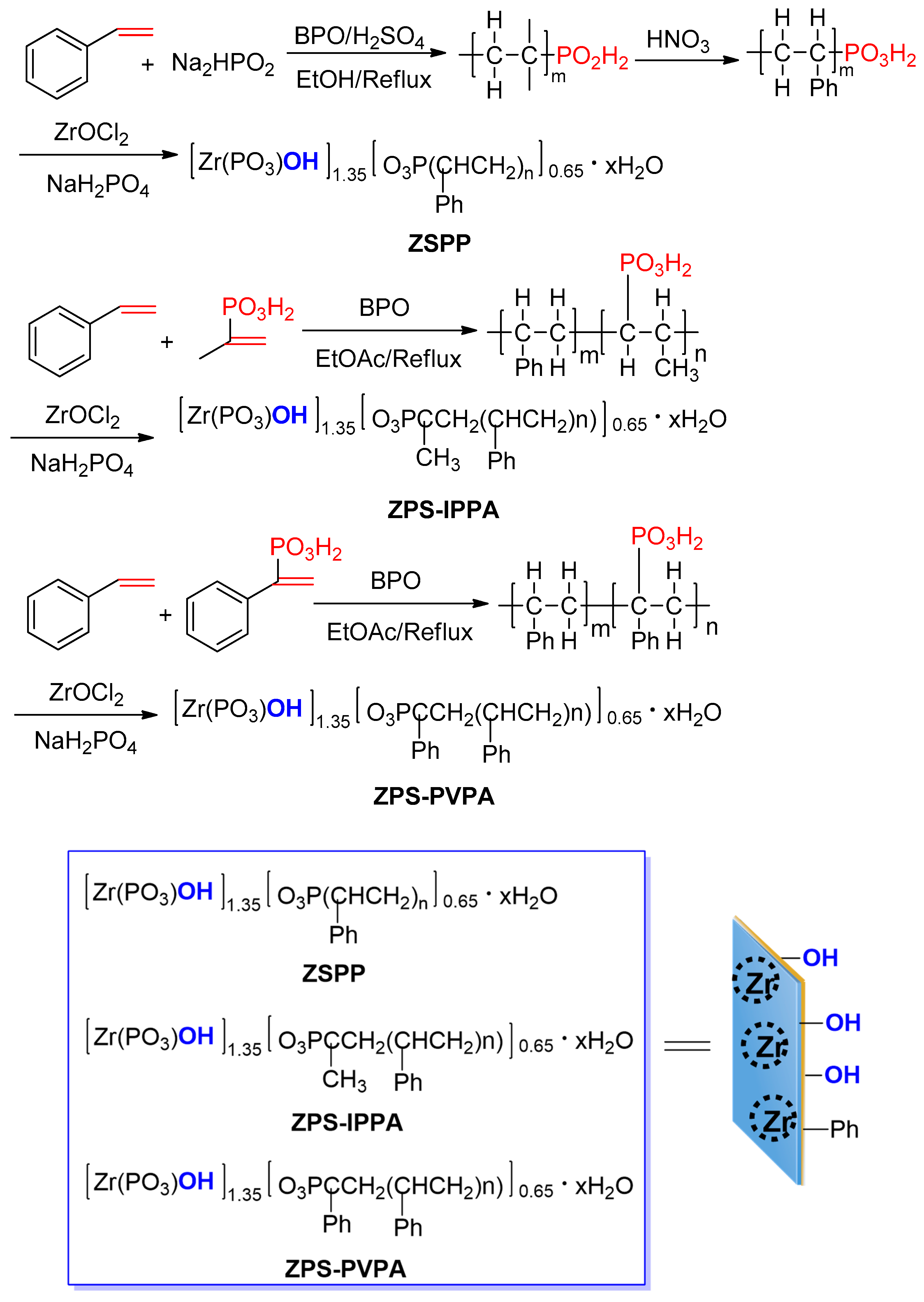 Polymers 11 00212 sch002 550