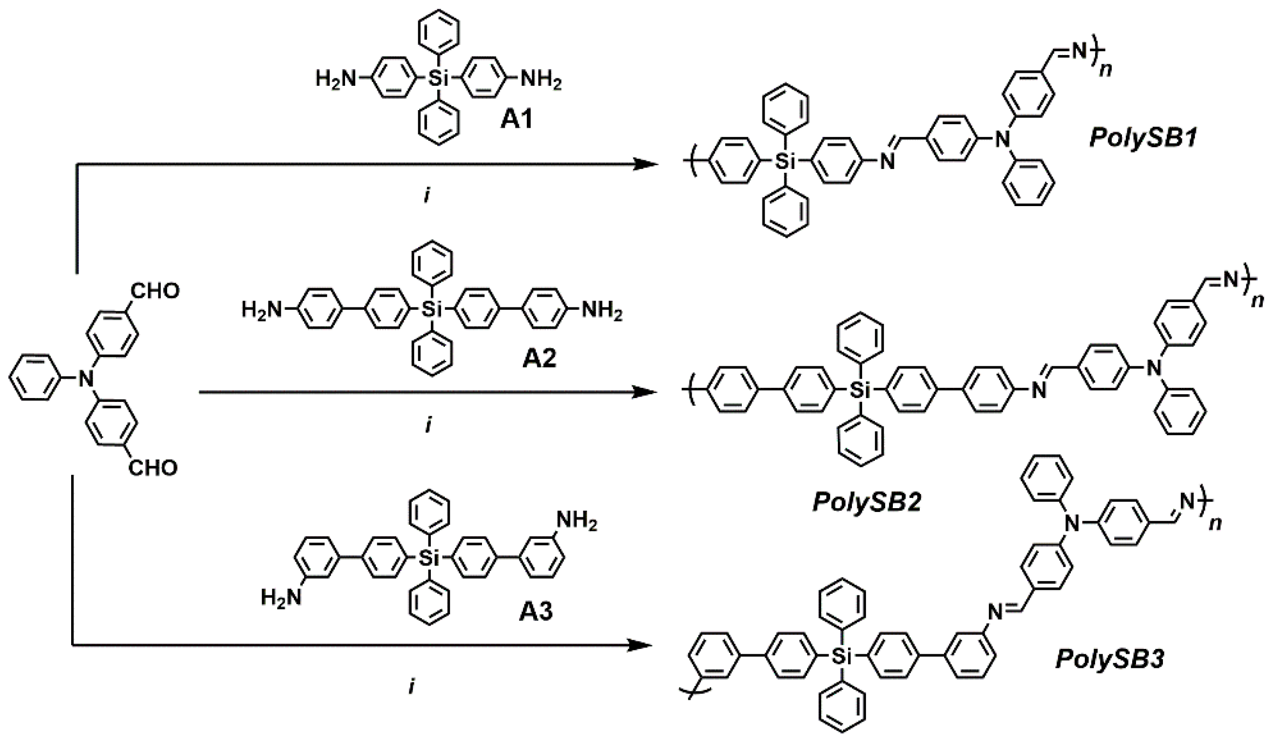 Polymers 11 00216 sch002