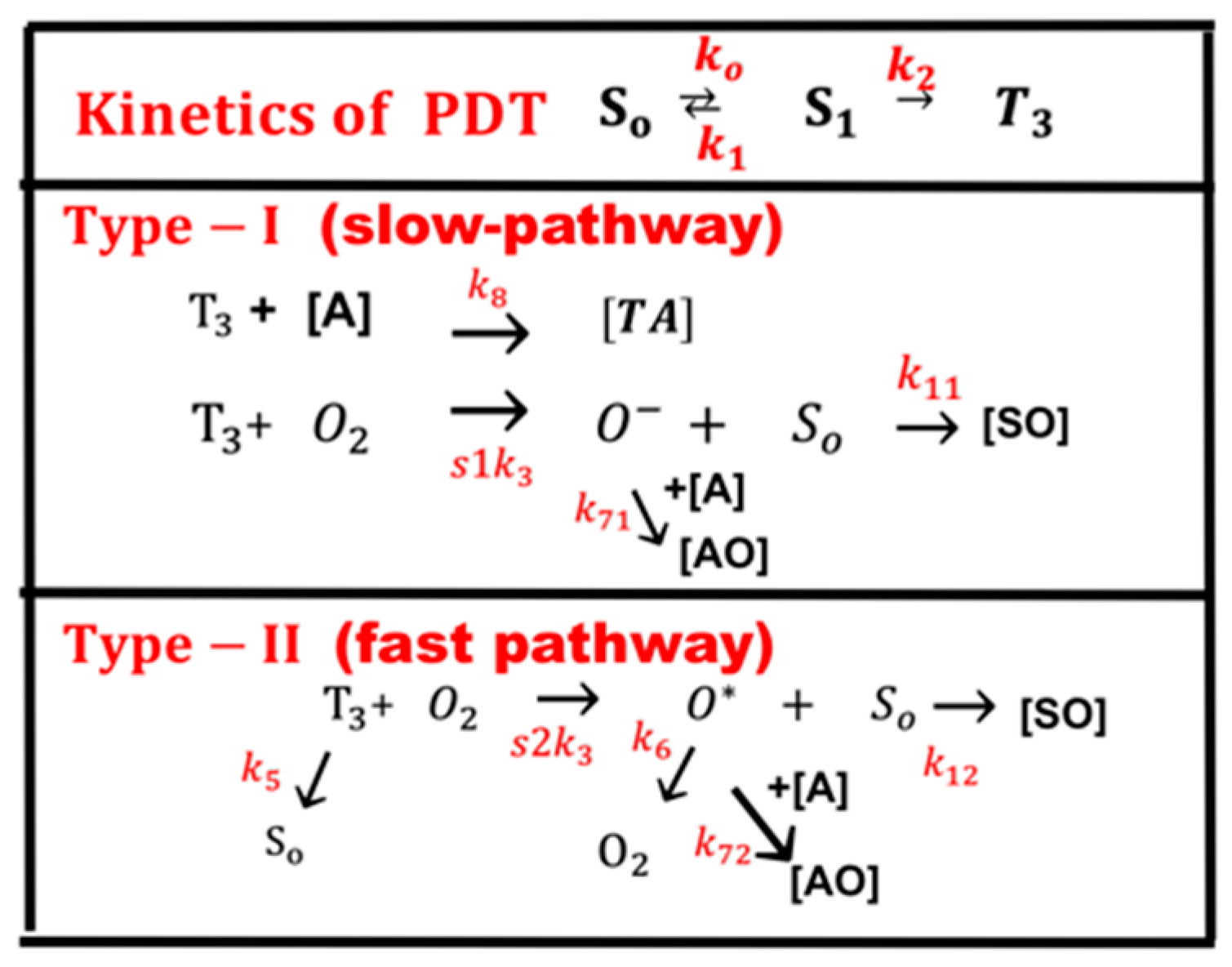 Polymers 11 00217 g001 Polymers 11 00217 g001