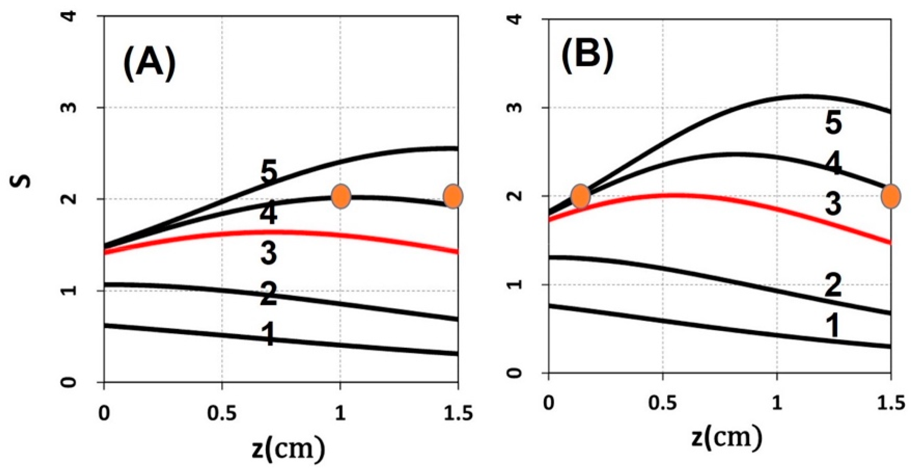 Polymers 11 00217 g008 Polymers 11 00217 g008