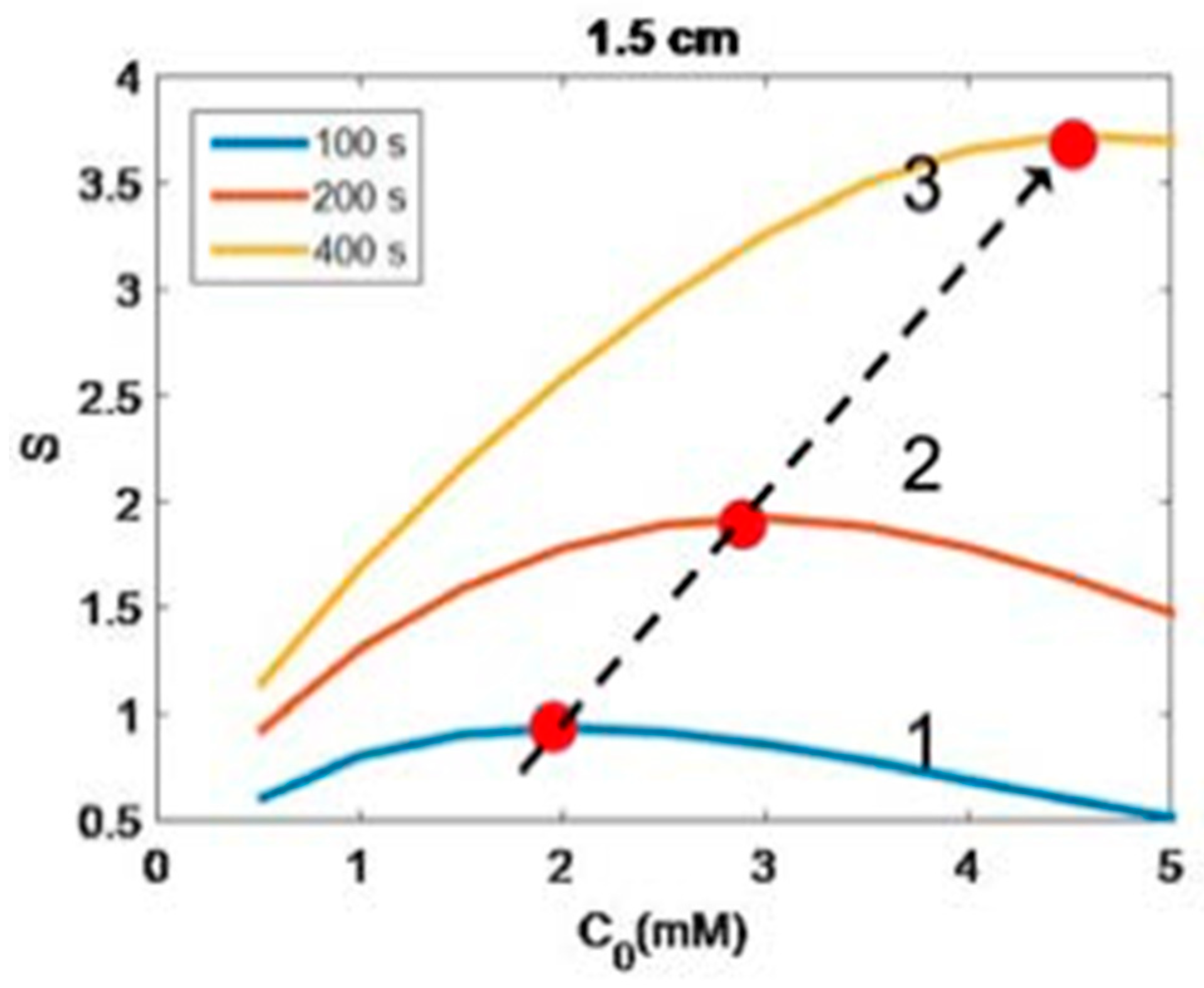 Polymers 11 00217 g009 Polymers 11 00217 g009