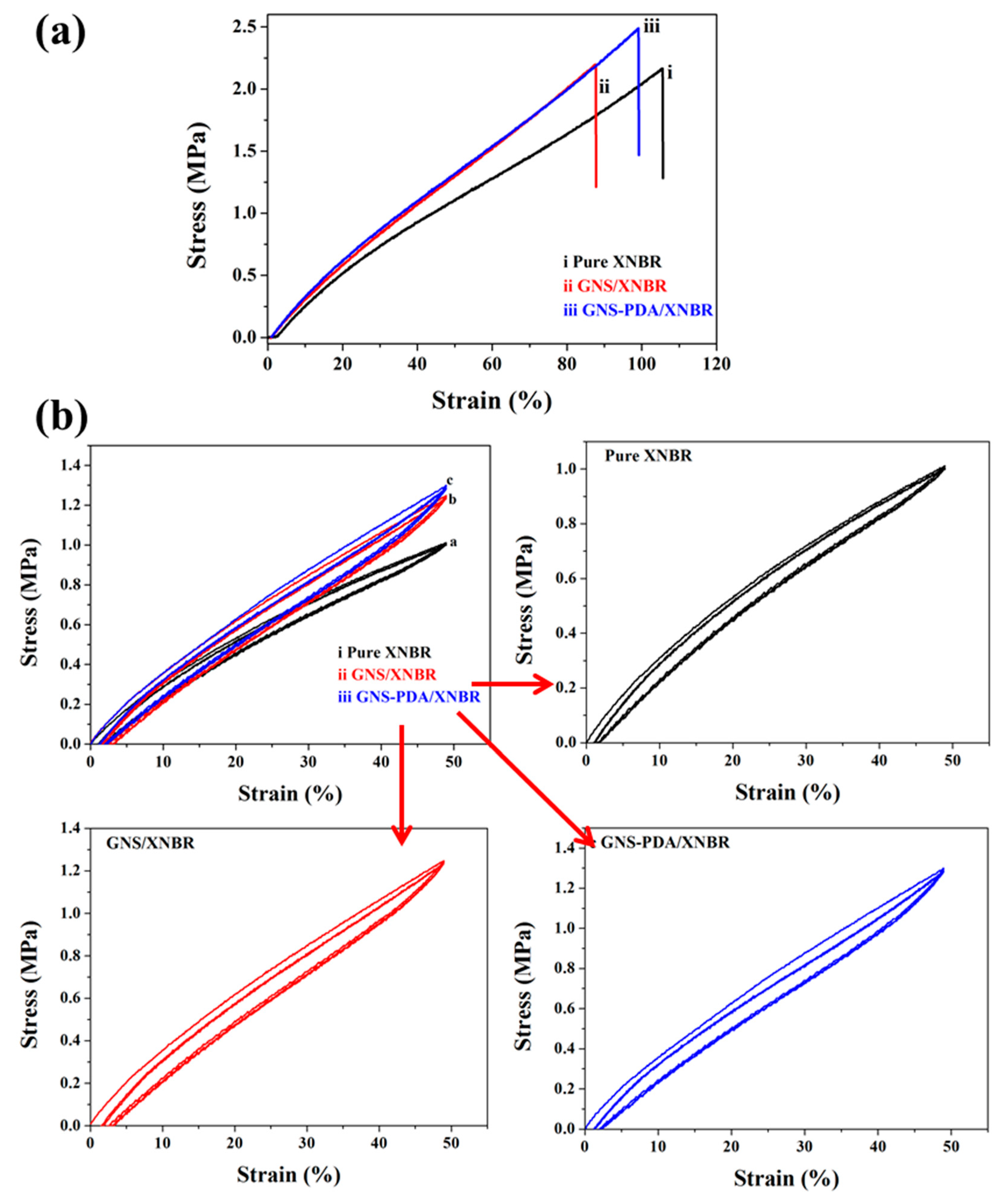 Polymers 11 00218 g005 550