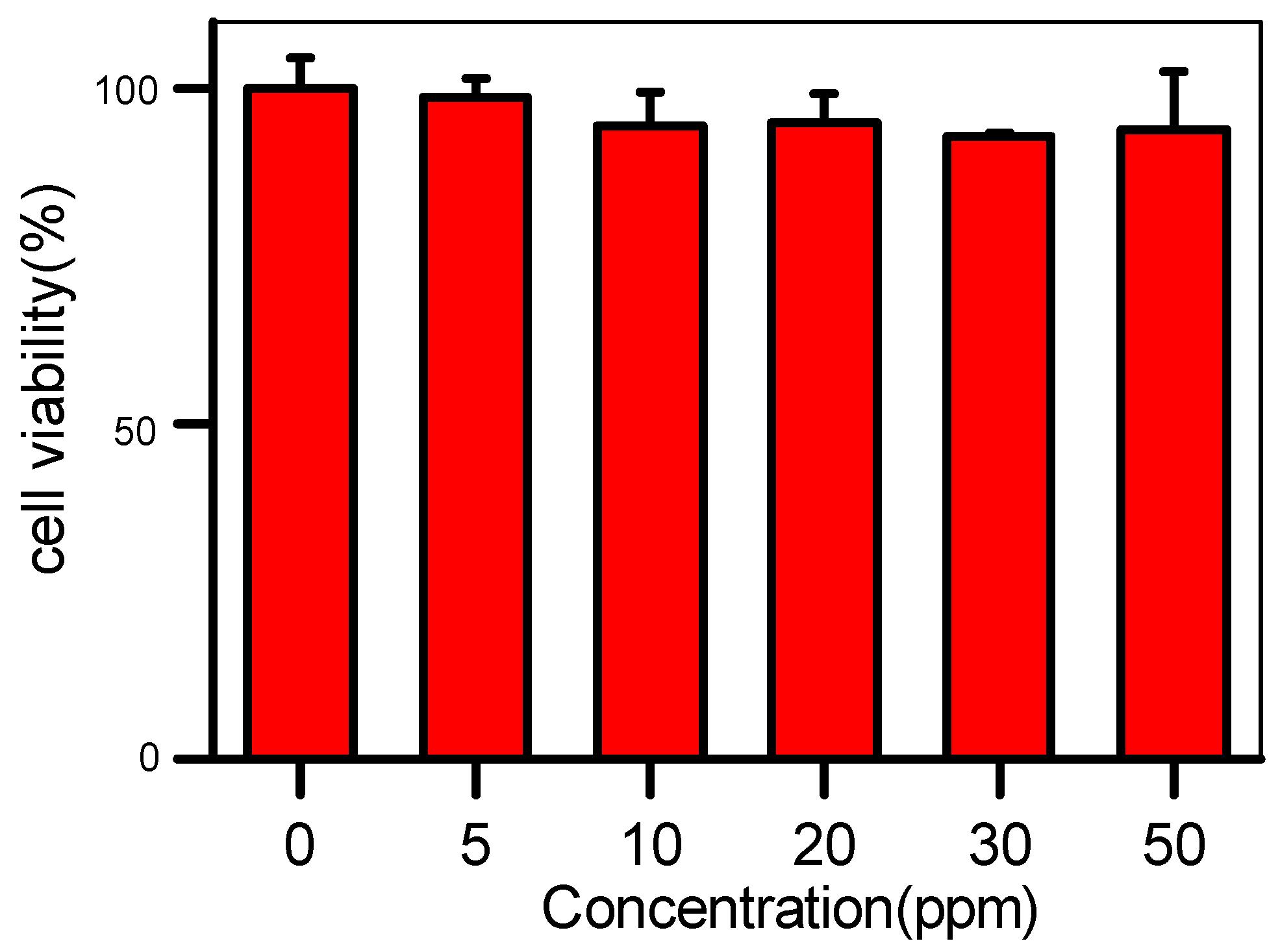 Polymers 11 00220 g006