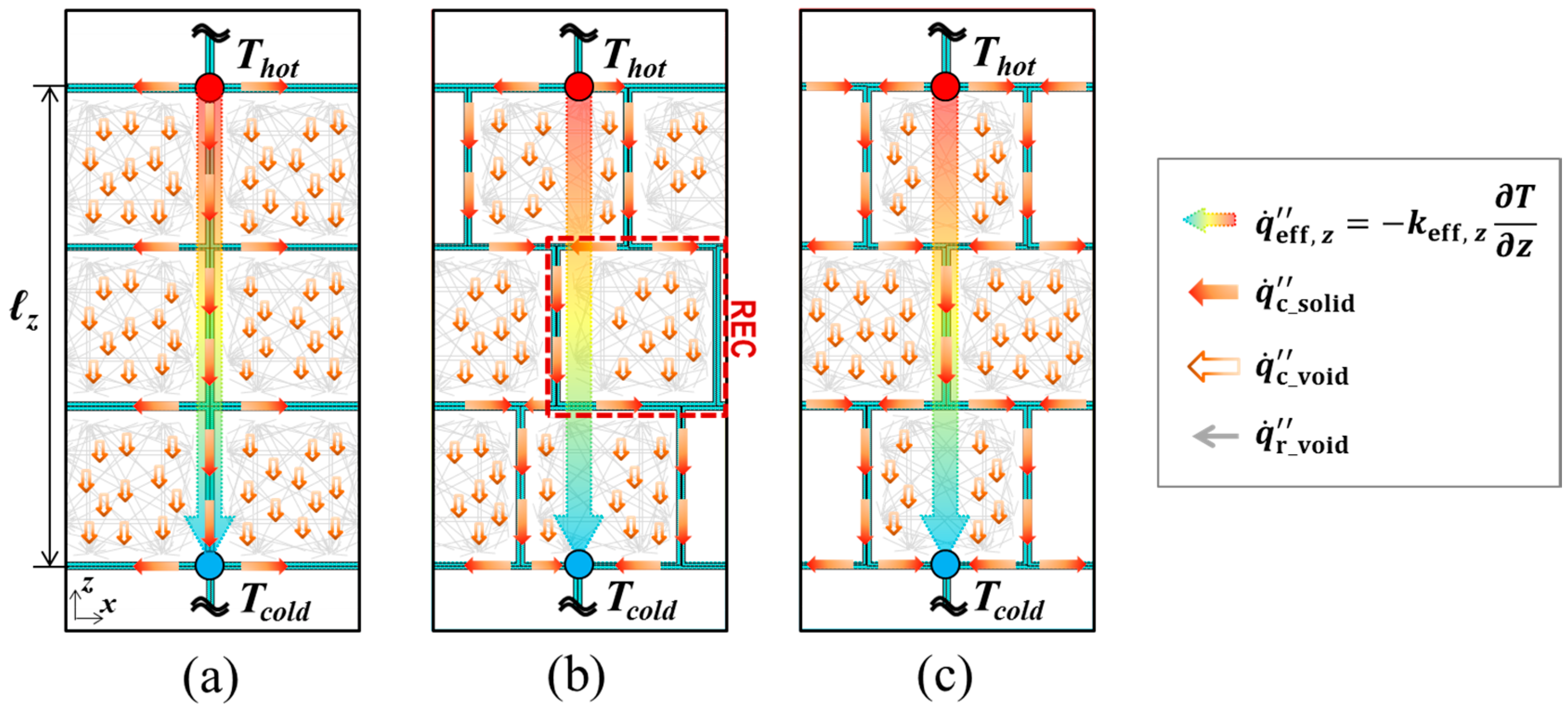 Polymers 11 00221 g003 550