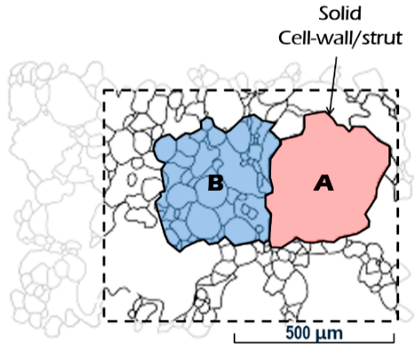 Polymers 11 00221 g008 550