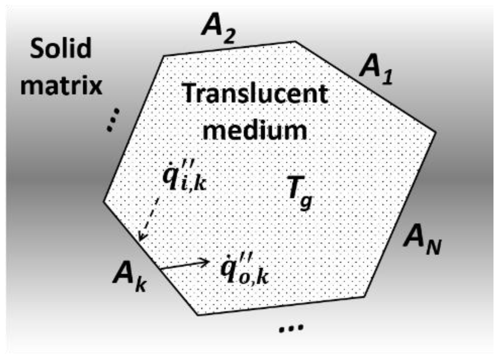 Polymers 11 00221 g009 550