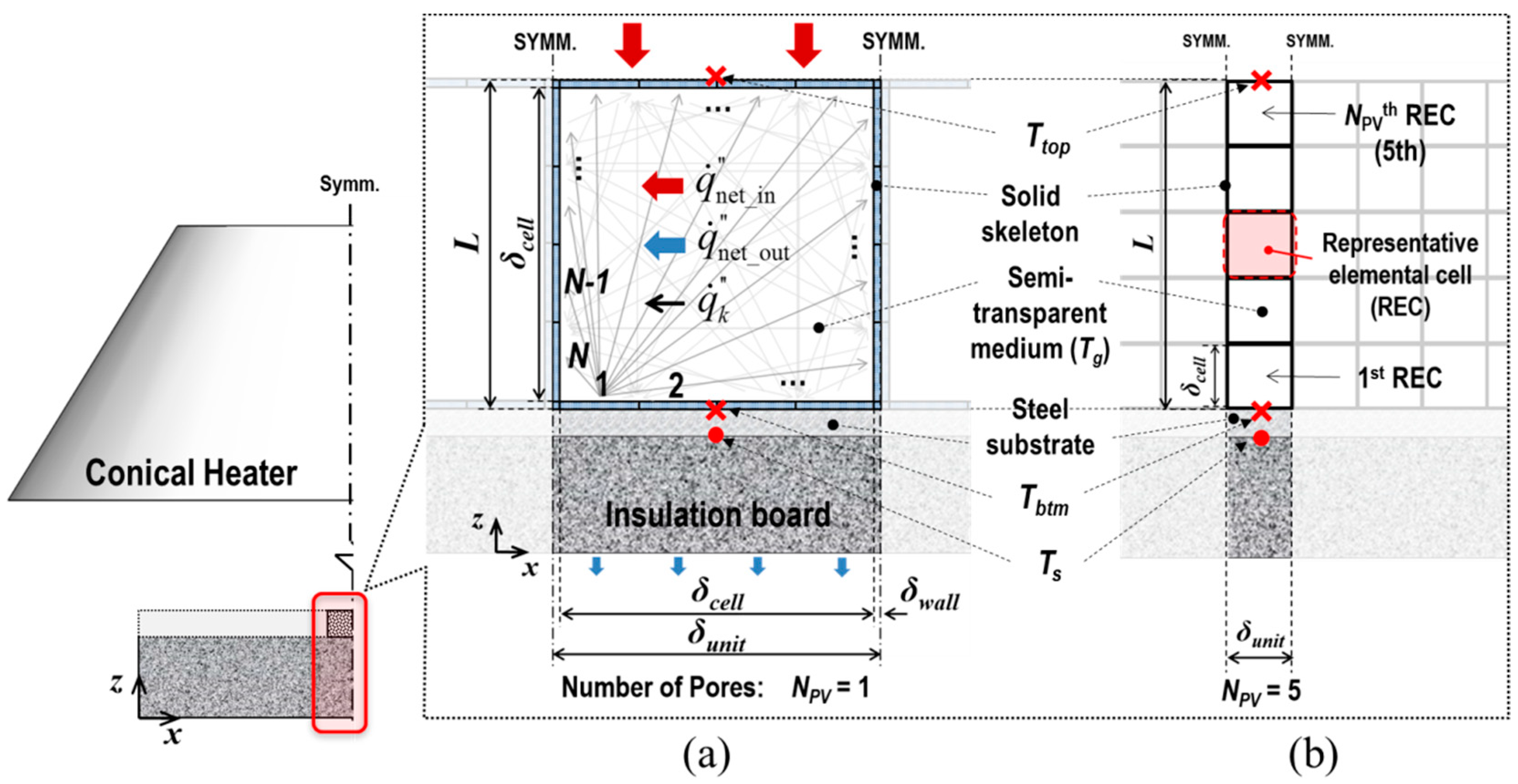 Polymers 11 00221 g010 550