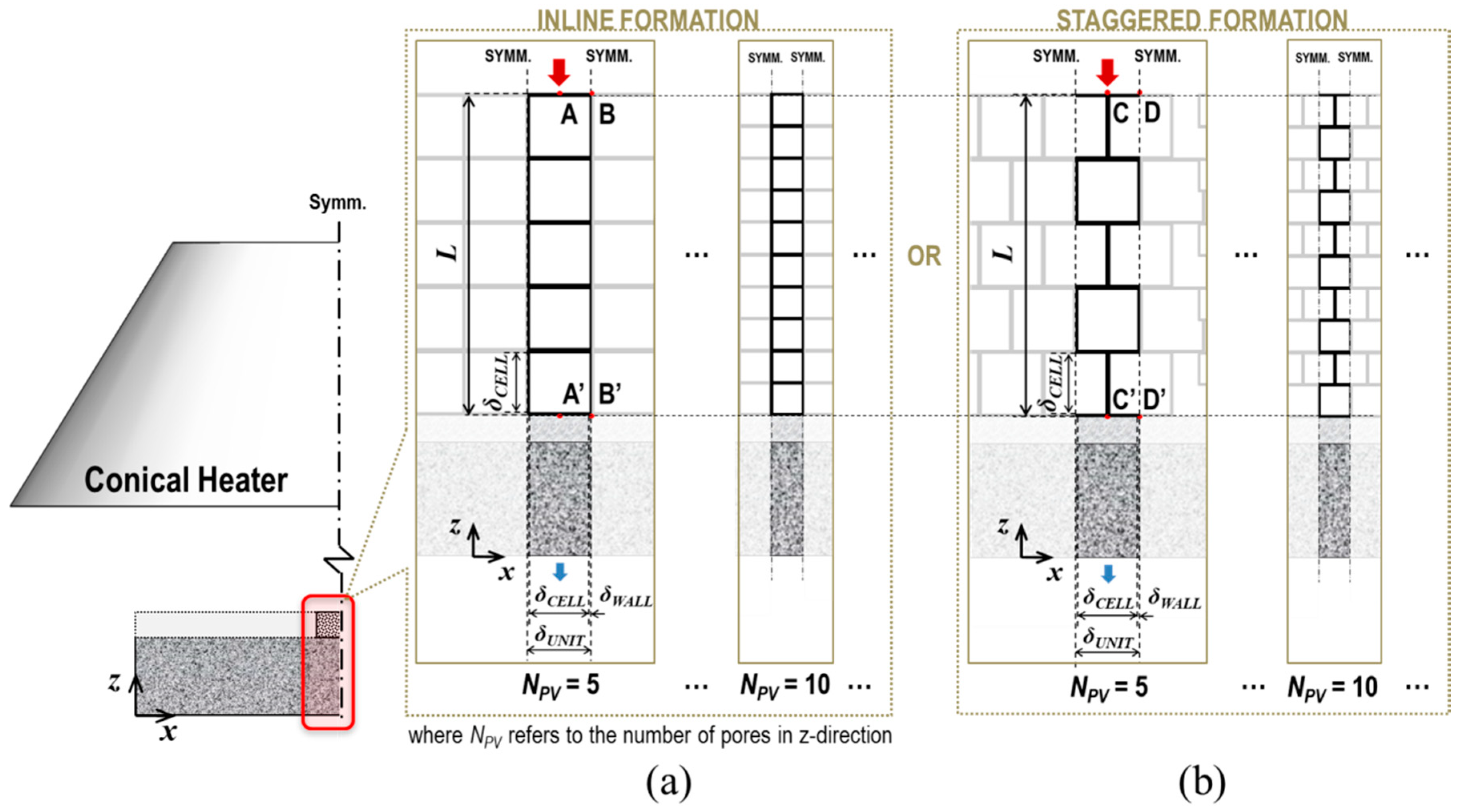 Polymers 11 00221 g012 550