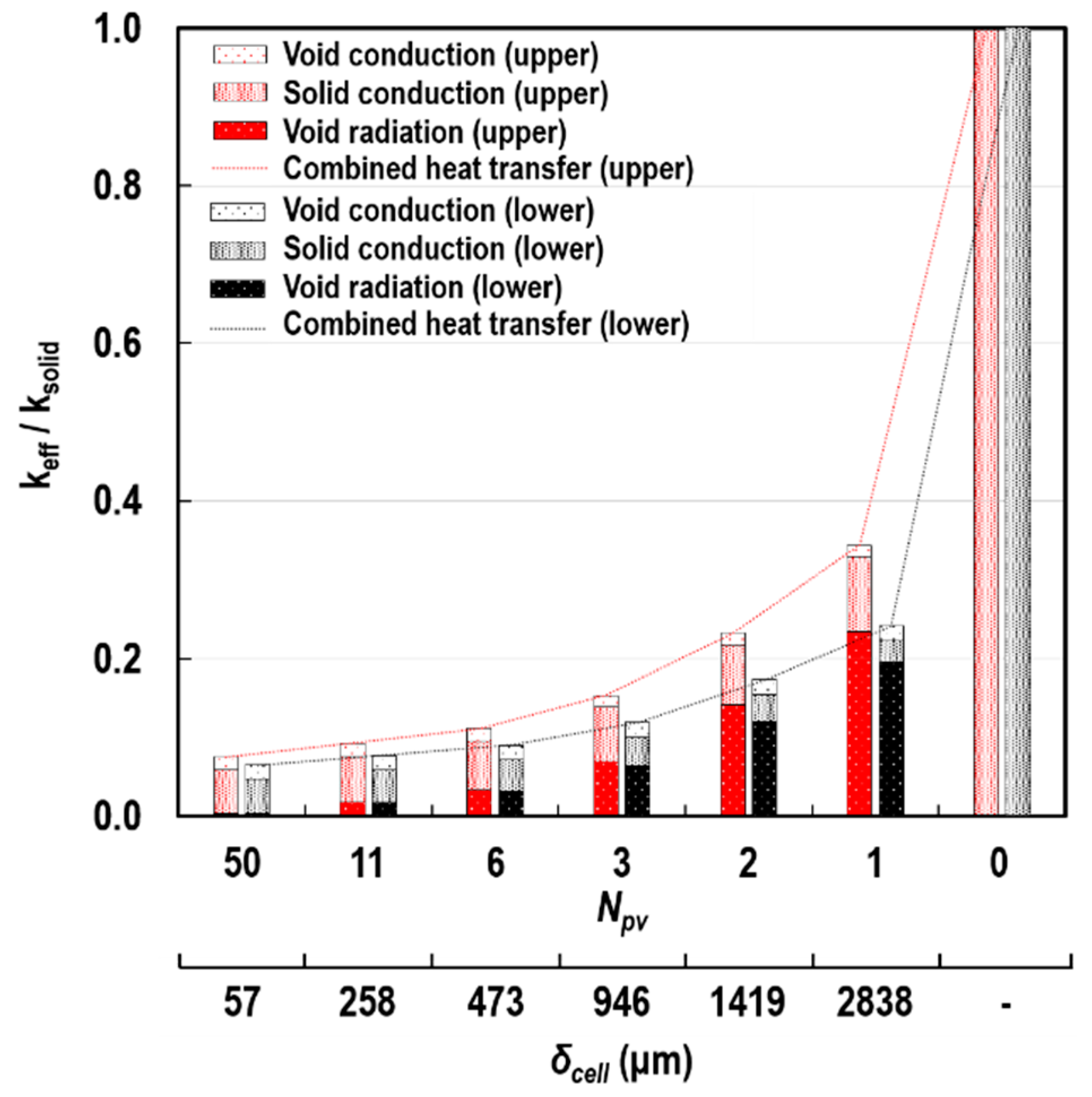 Polymers 11 00221 g017 550