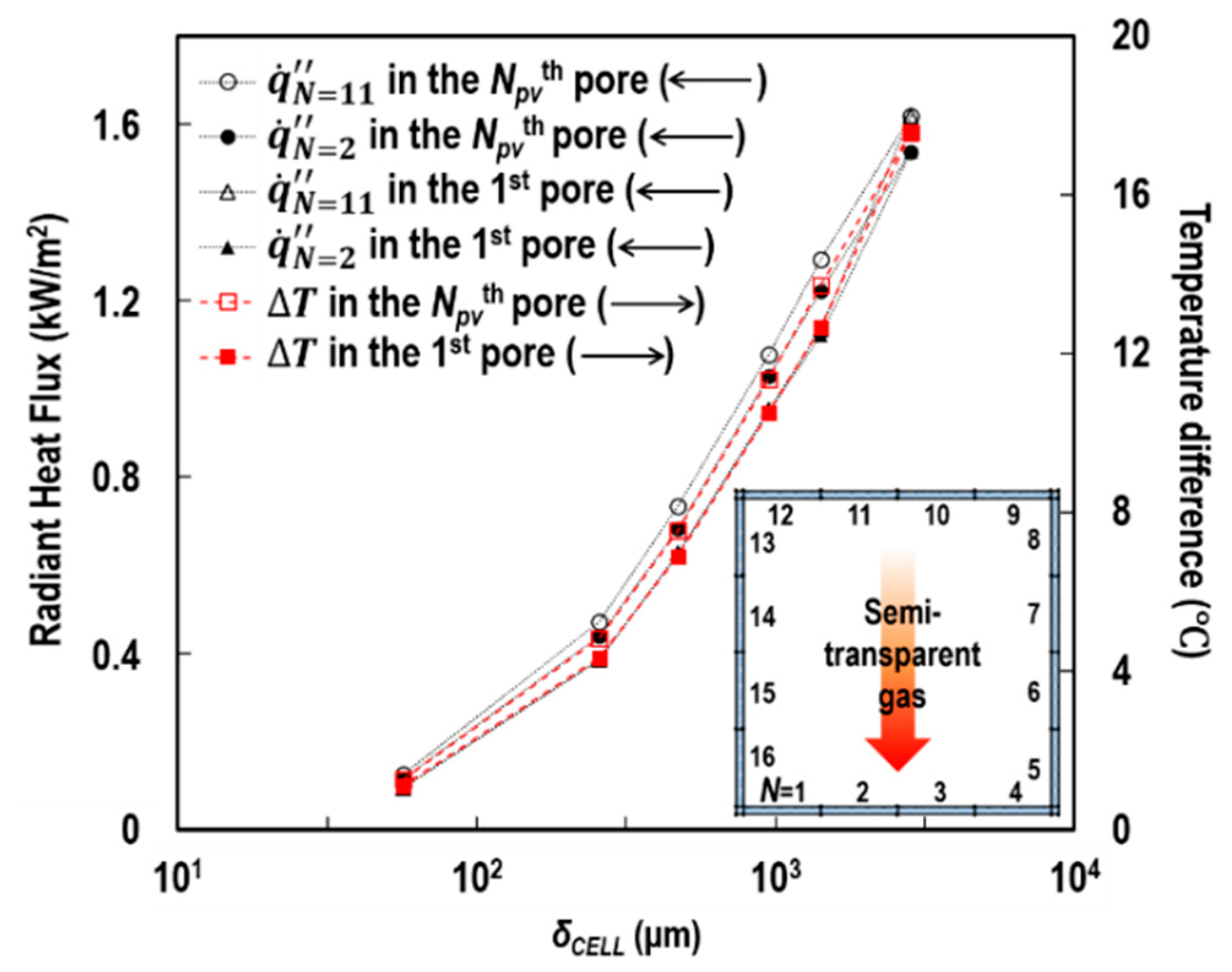 Polymers 11 00221 g018 550