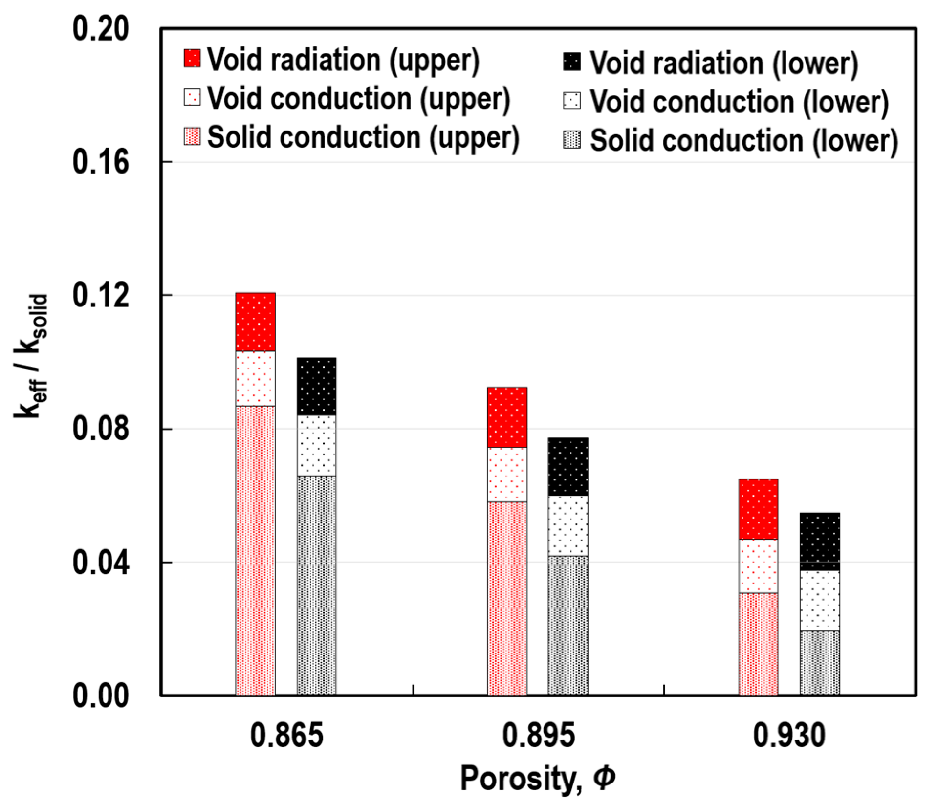 Polymers 11 00221 g019 550