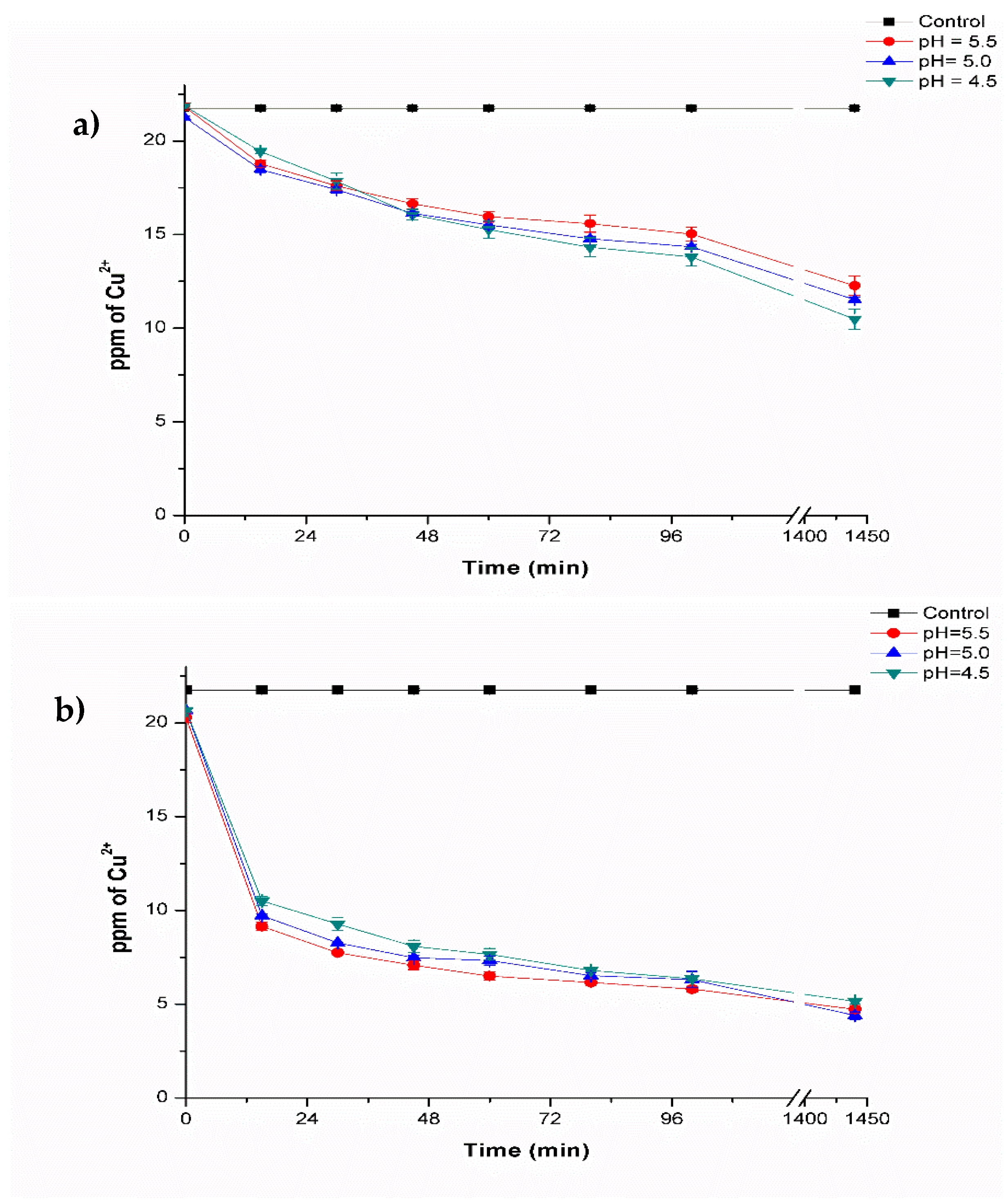 Polymers 11 00222 g003