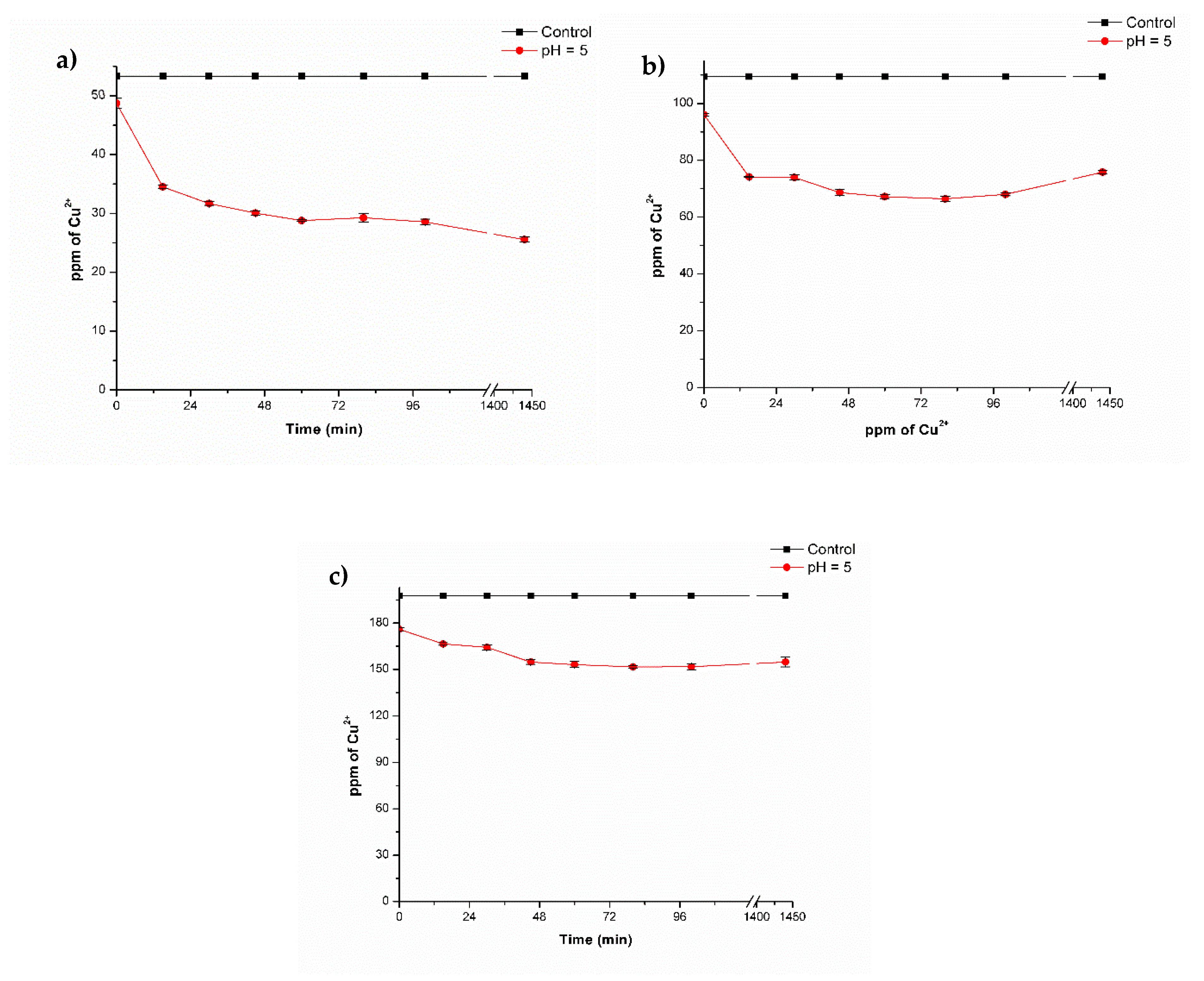 Polymers 11 00222 g004