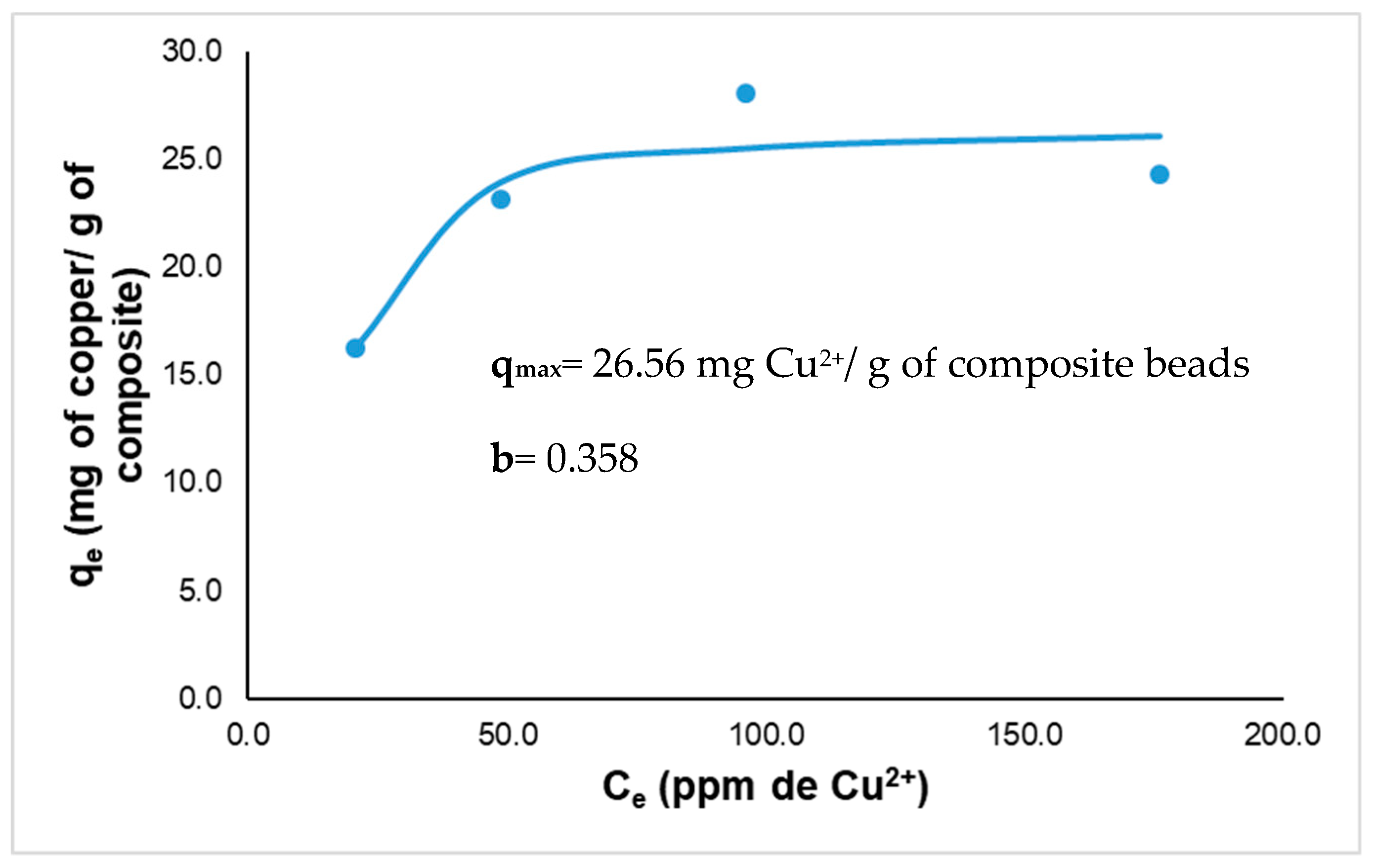 Polymers 11 00222 g005