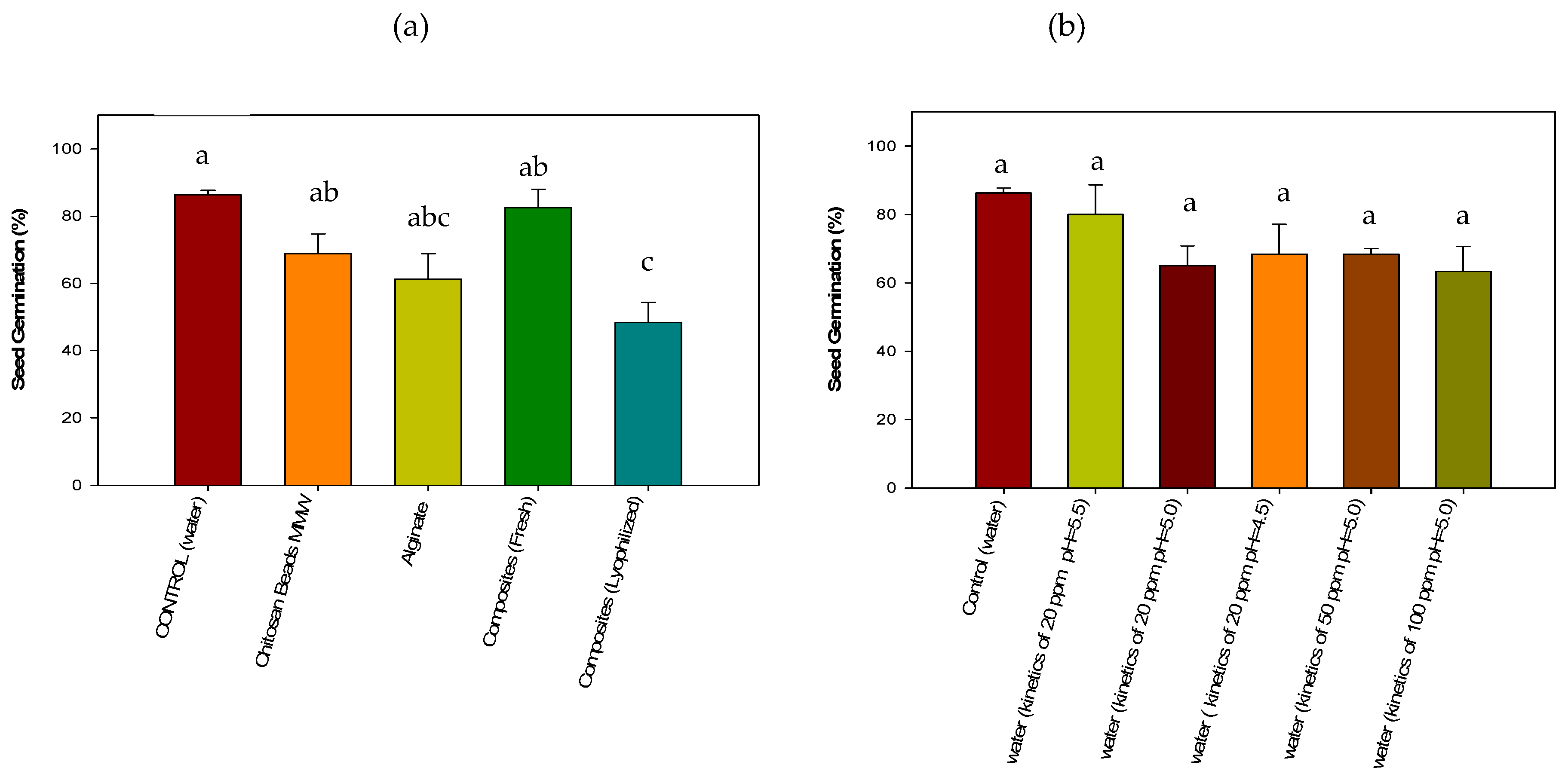 Polymers 11 00222 g007