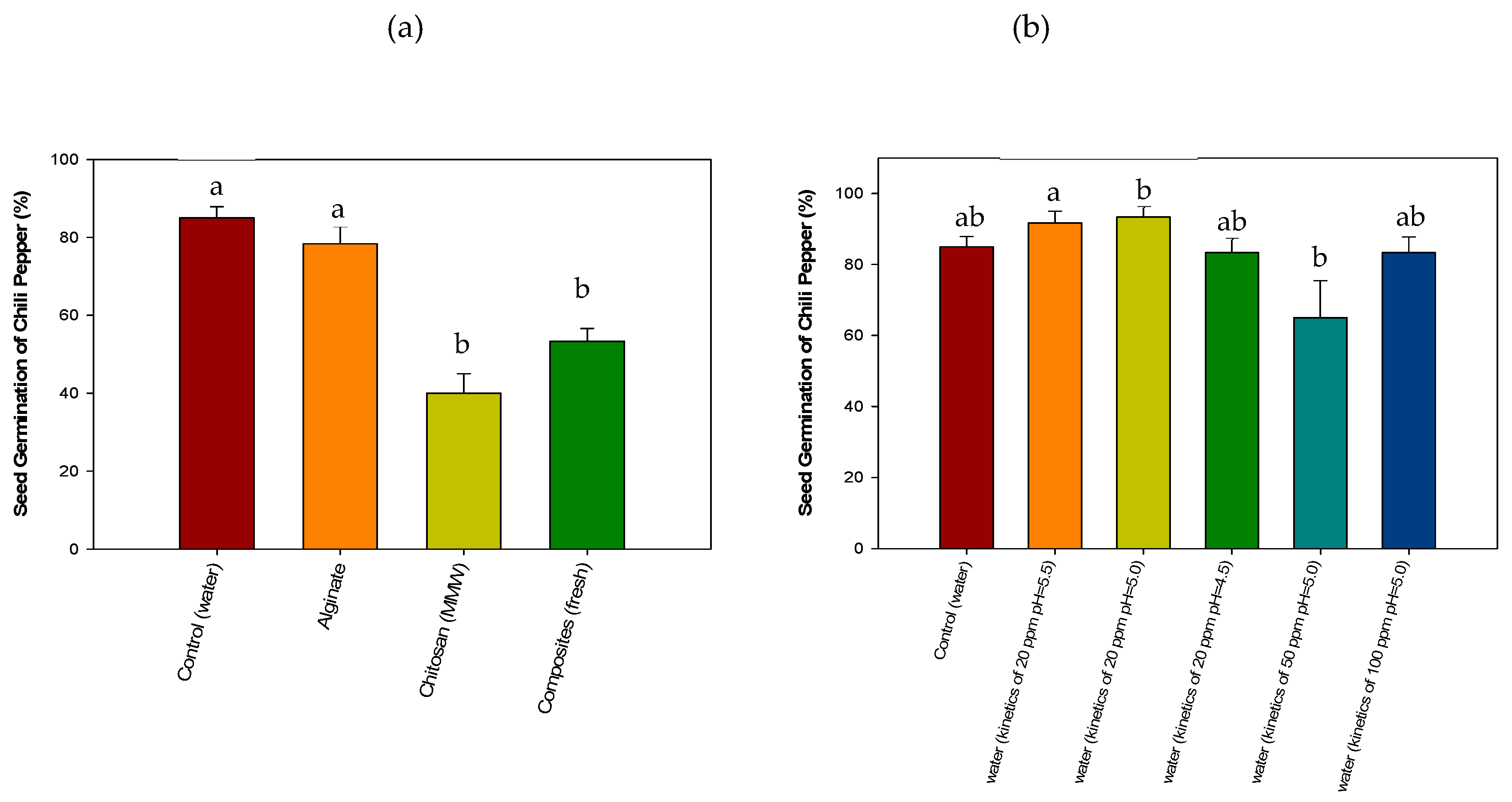 Polymers 11 00222 g008