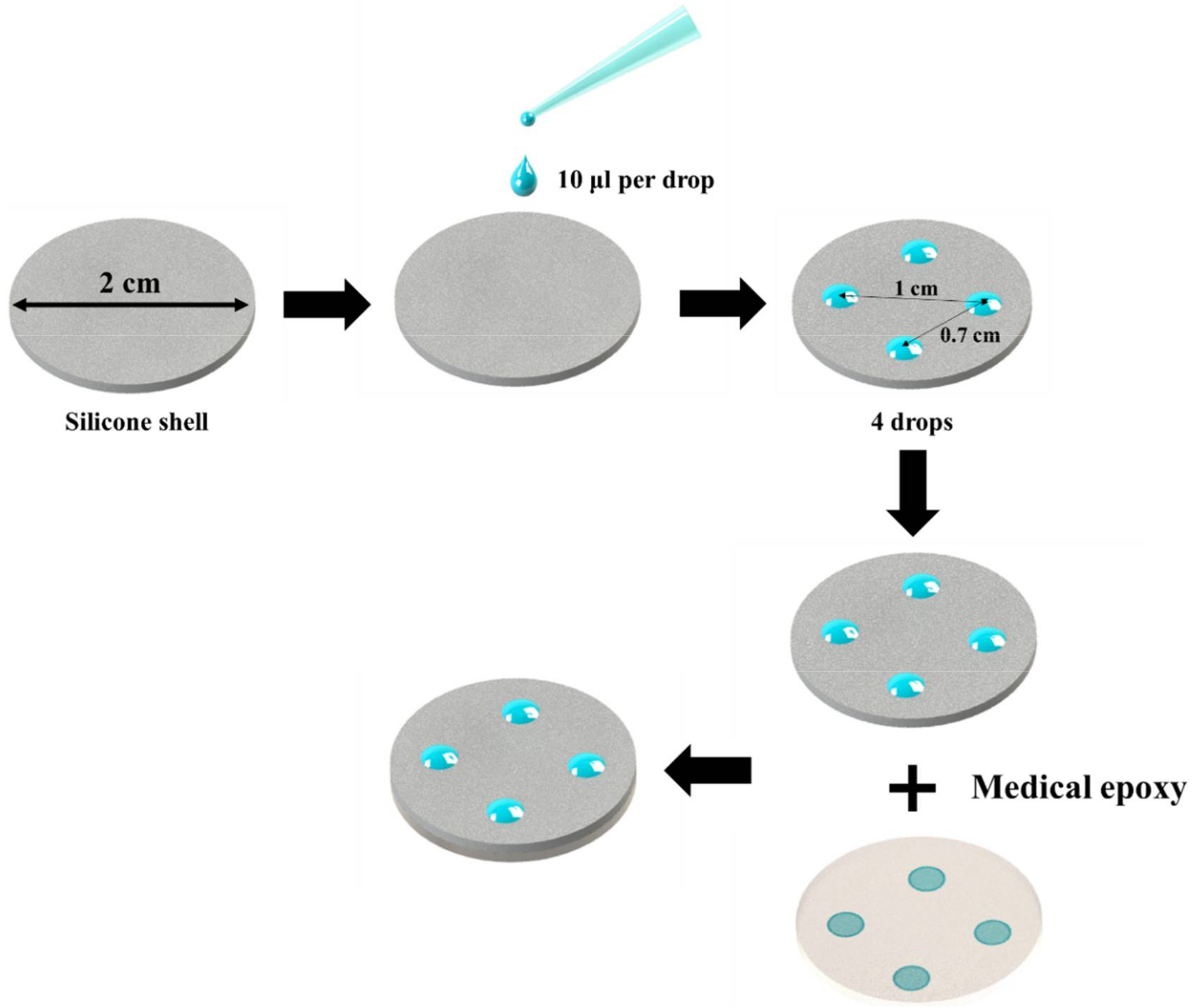 Polymers 11 00223 g001 Polymers 11 00223 g001