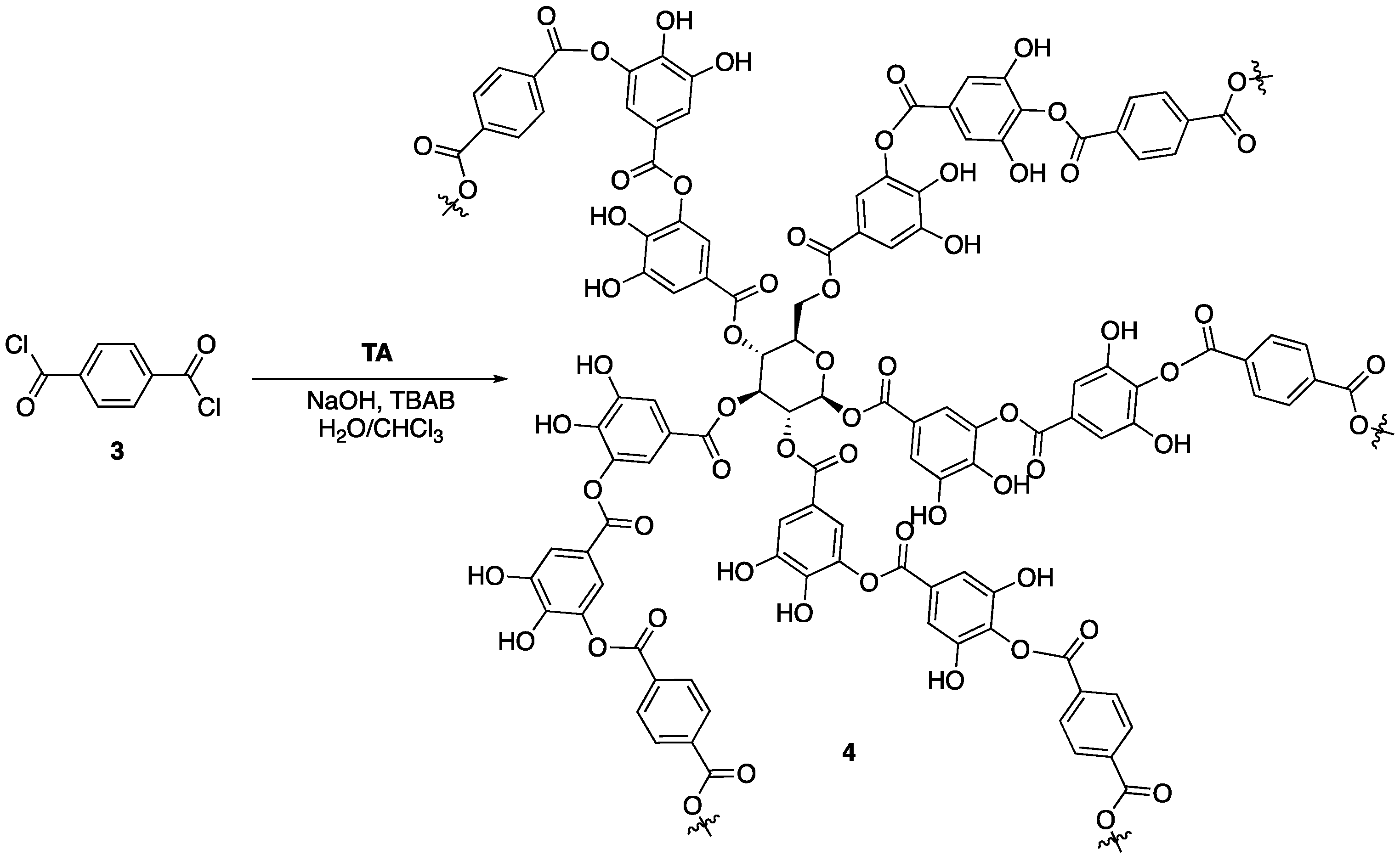Polymers 11 00224 g004 550