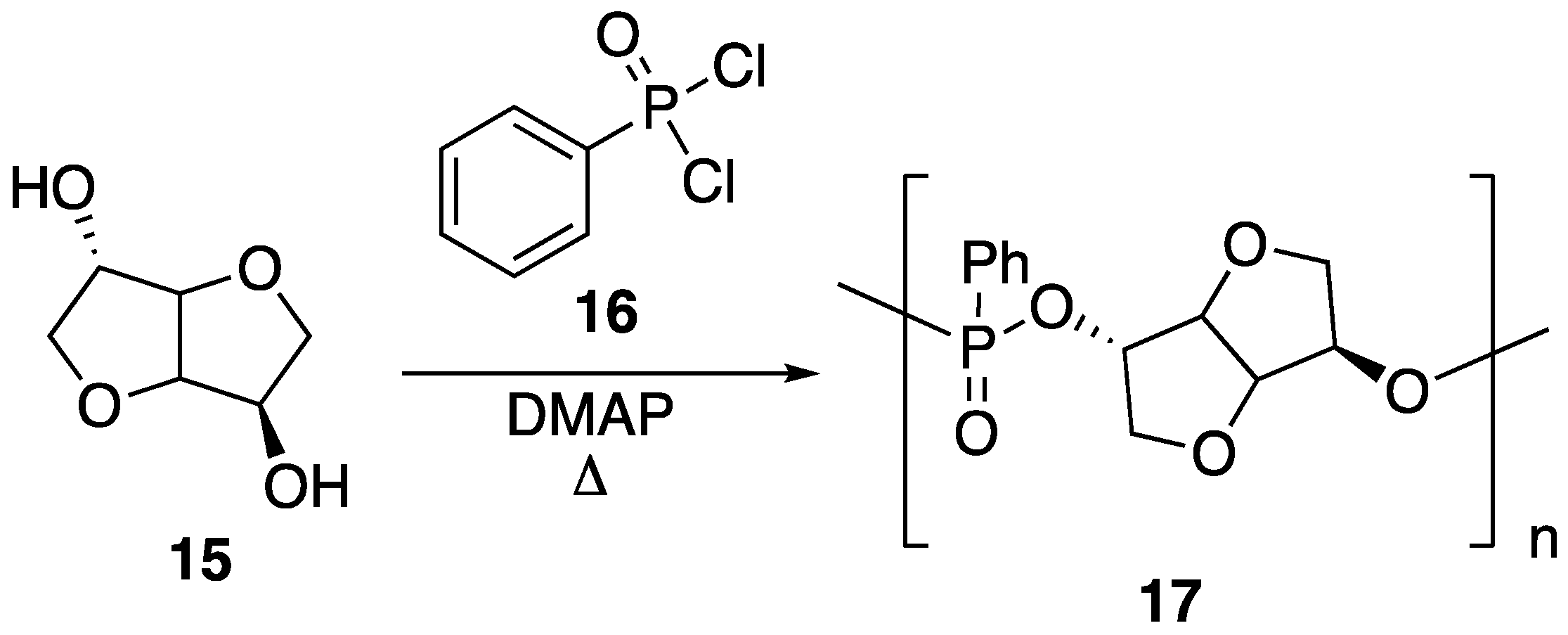 Polymers 11 00224 g011 550