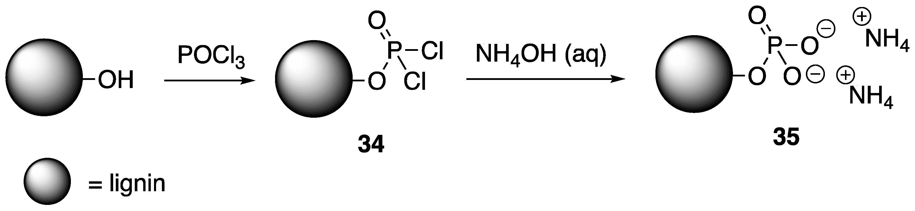Polymers 11 00224 g018 550