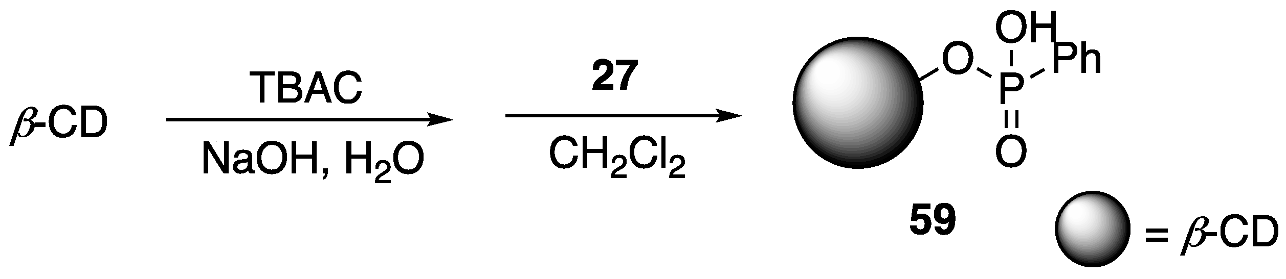 Polymers 11 00224 g024 550
