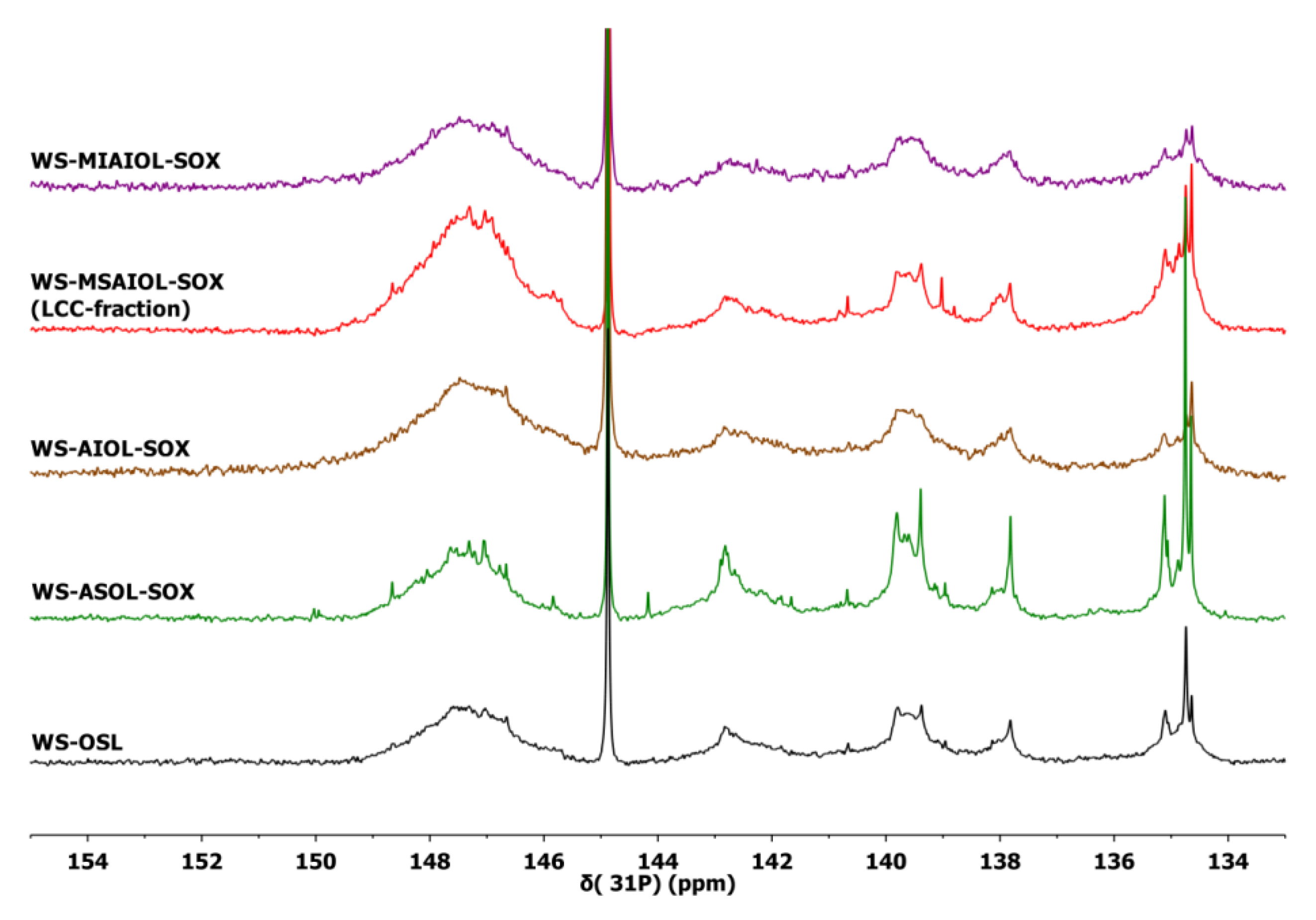 Polymers 11 00225 g005 Polymers 11 00225 g005