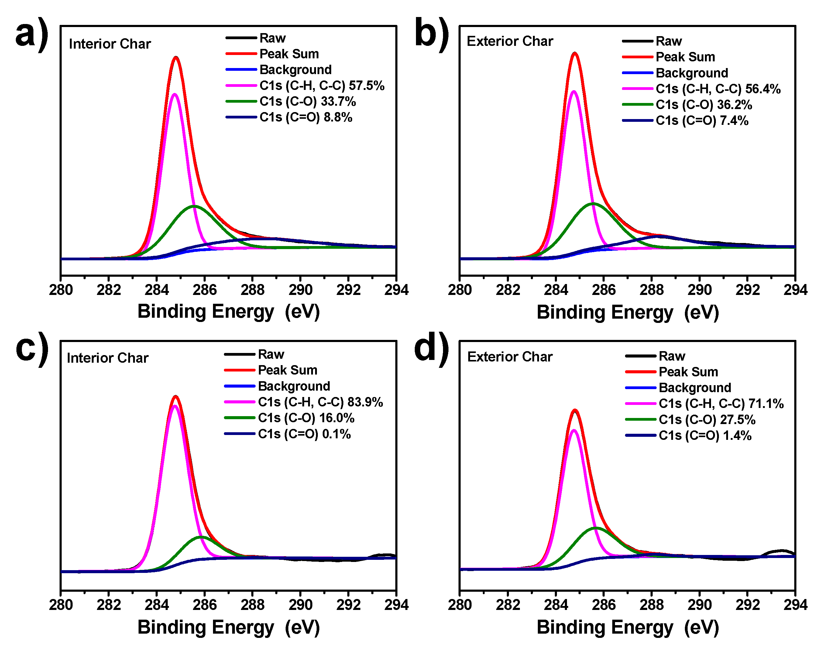 Polymers 11 00229 g013 Polymers 11 00229 g013