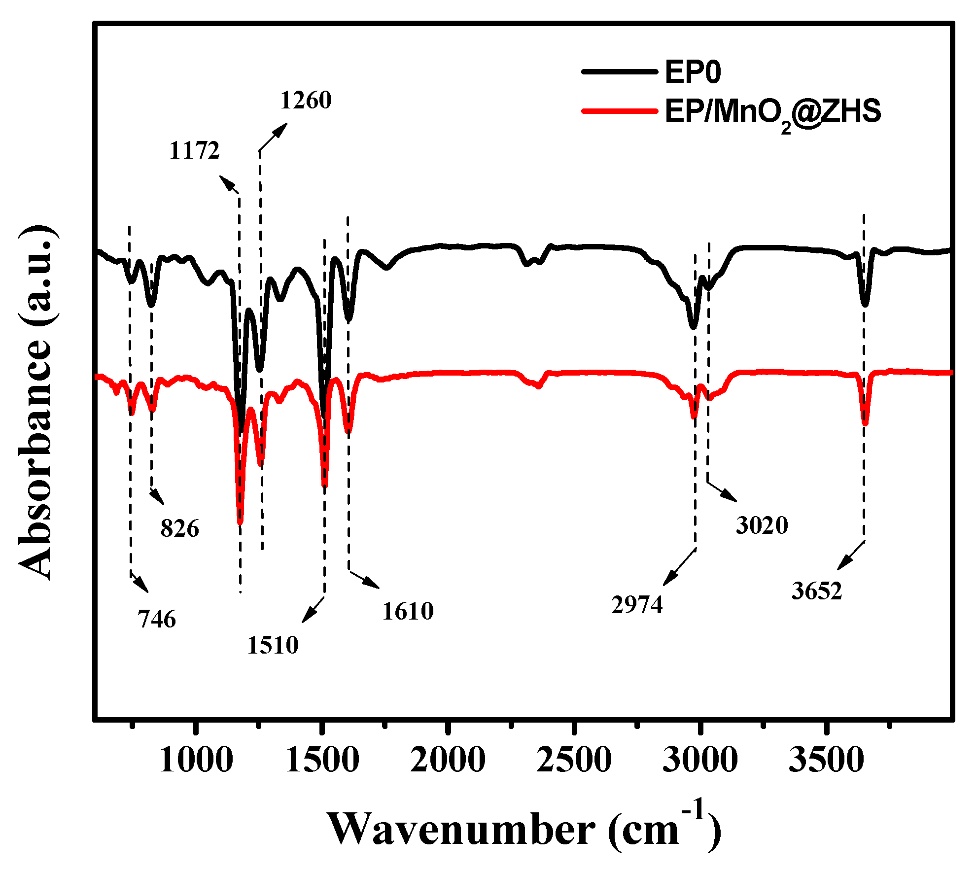 Polymers 11 00229 g014 Polymers 11 00229 g014