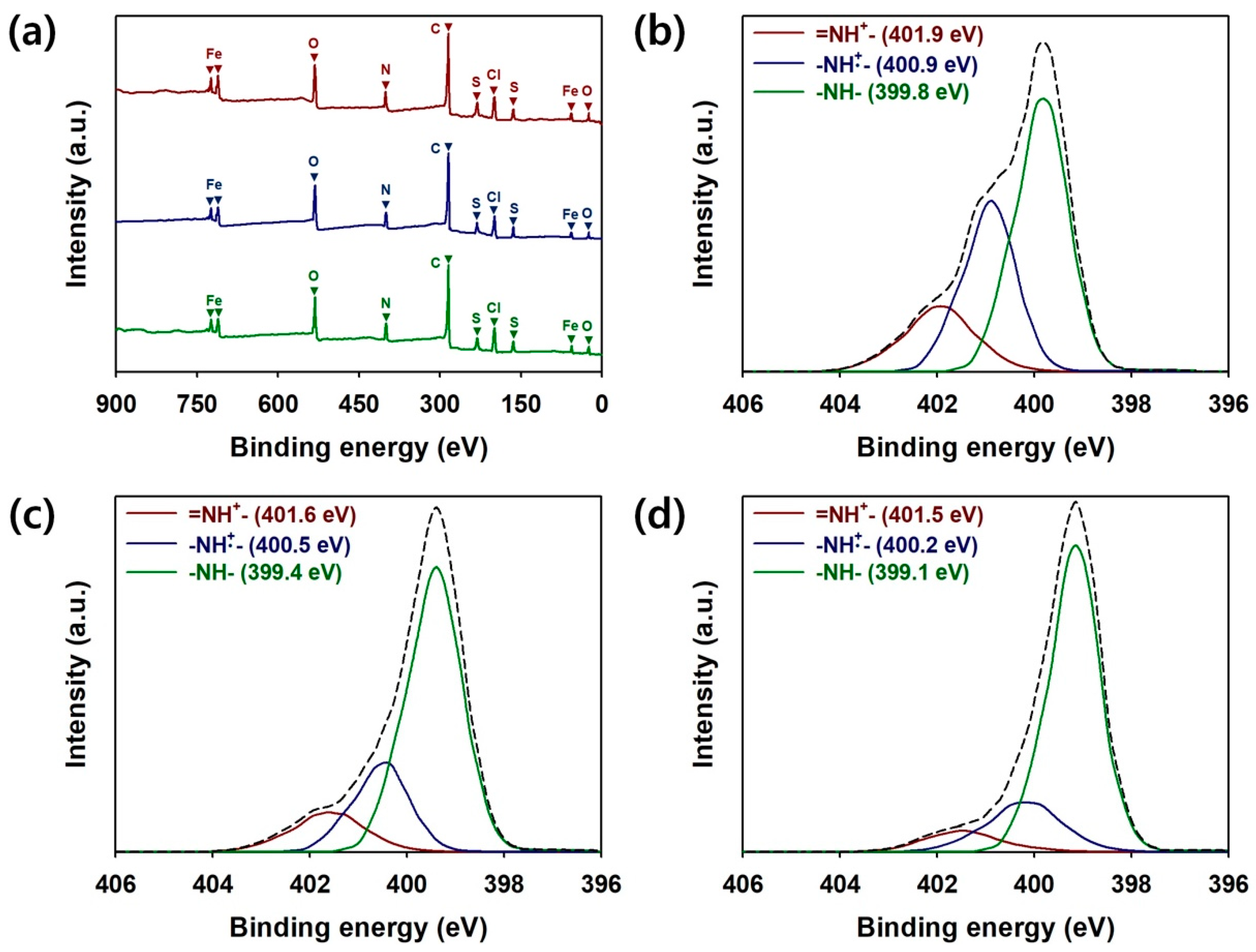 Polymers 11 00232 g003 550